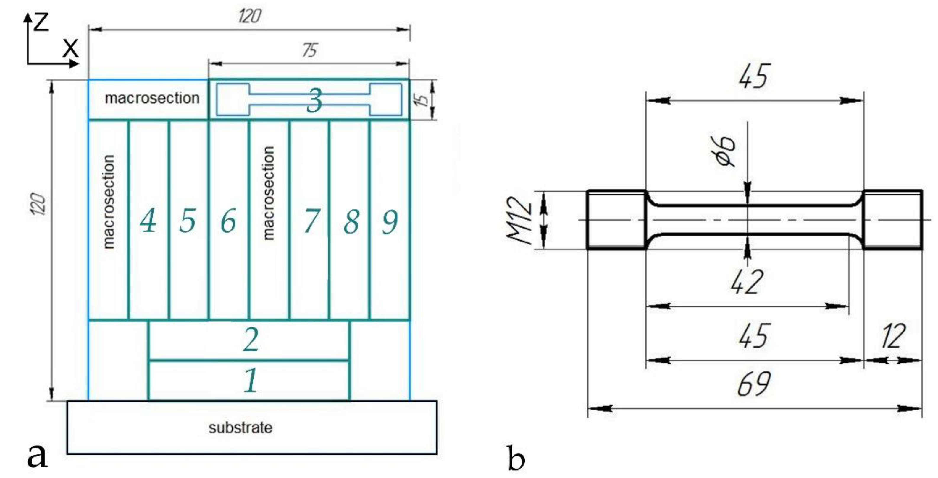 Metals 12 00082 g004