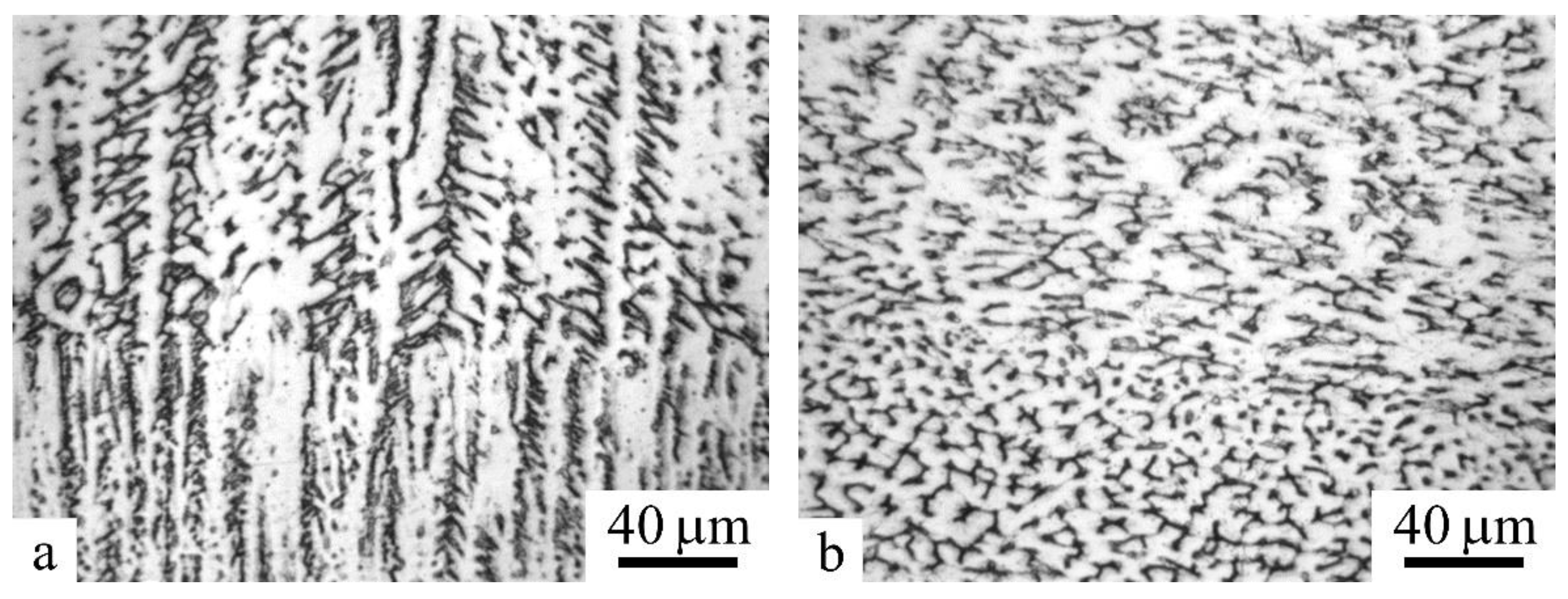 Metals 12 00082 g007