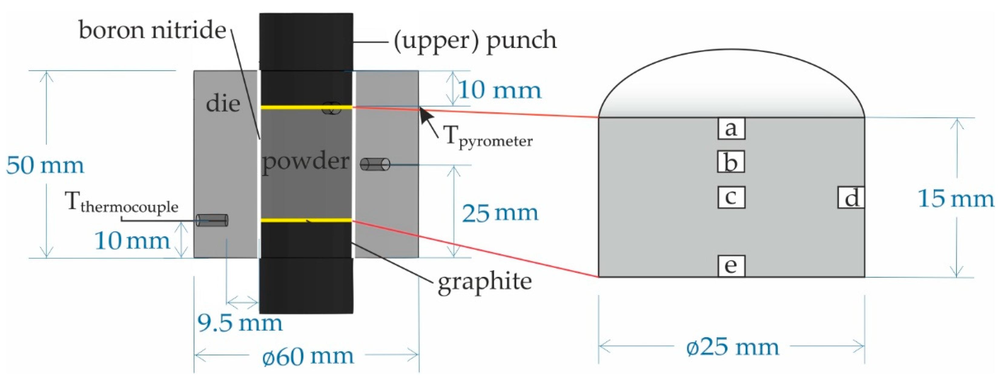 Metals 12 00083 g001