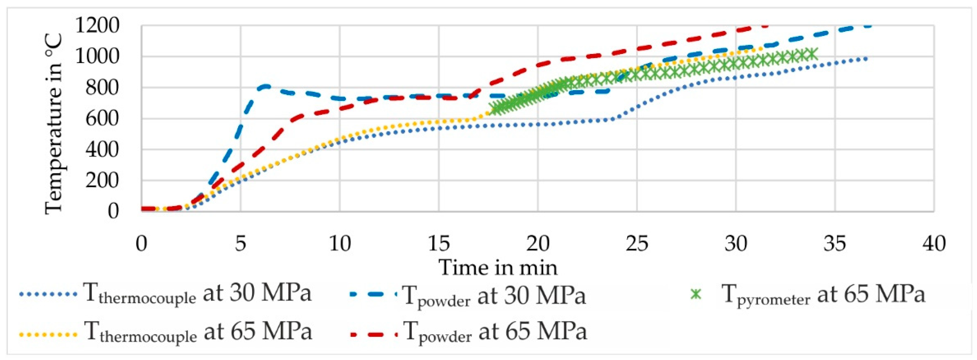 Metals 12 00083 g002