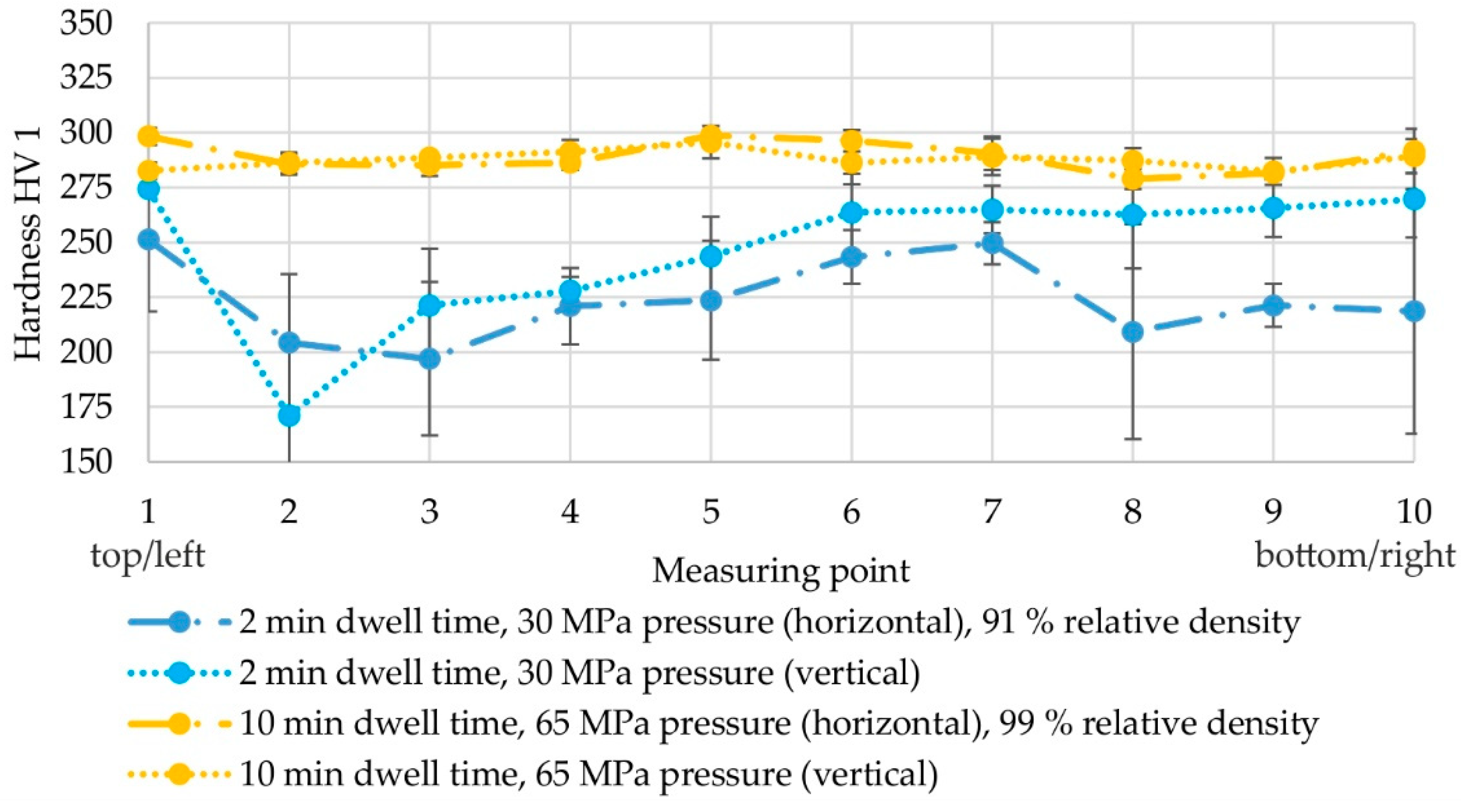 Metals 12 00083 g007