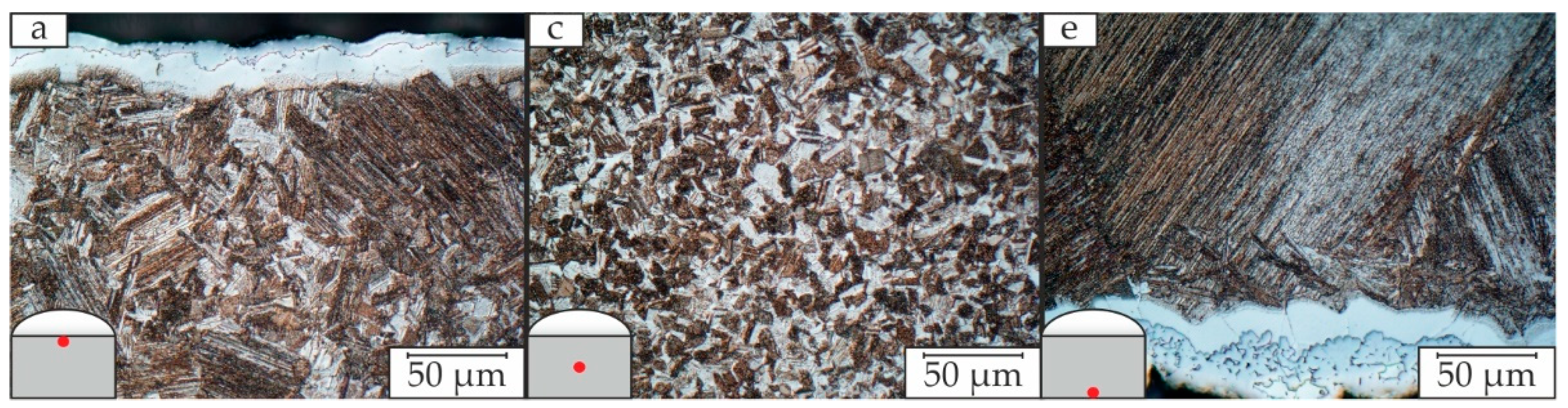 Metals 12 00083 g009