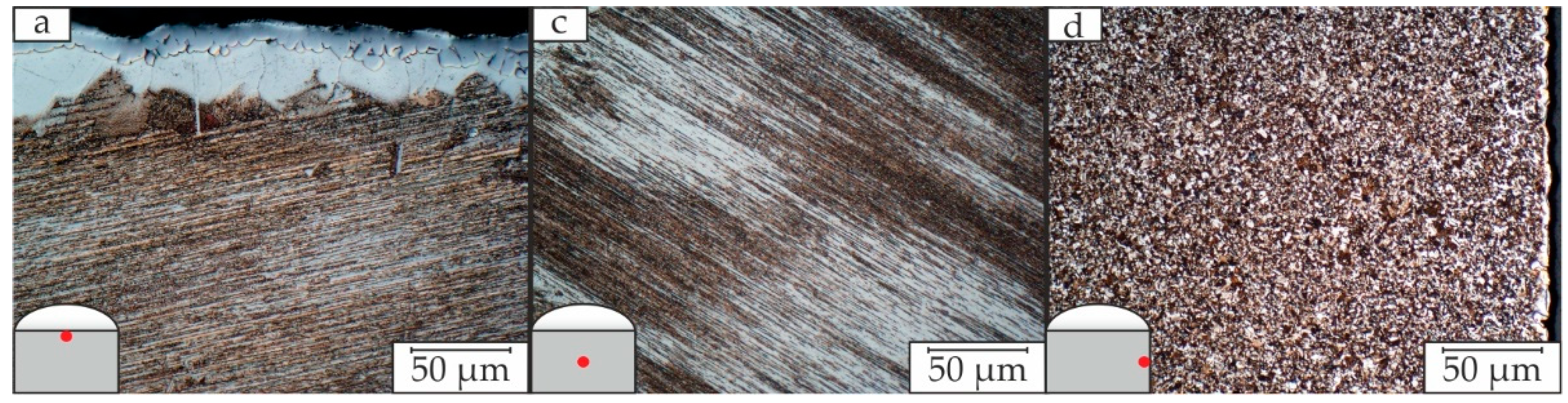 Metals 12 00083 g010