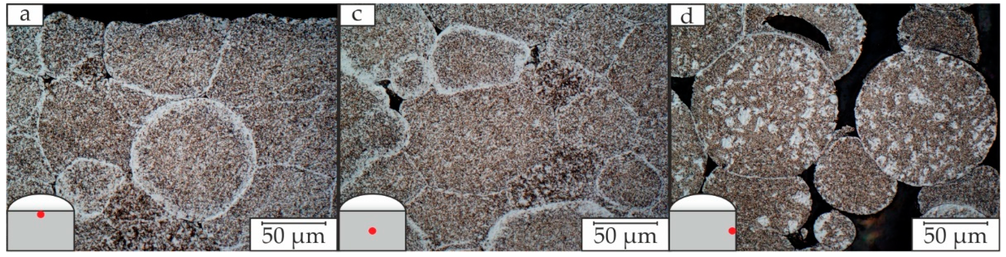 Metals 12 00083 g013