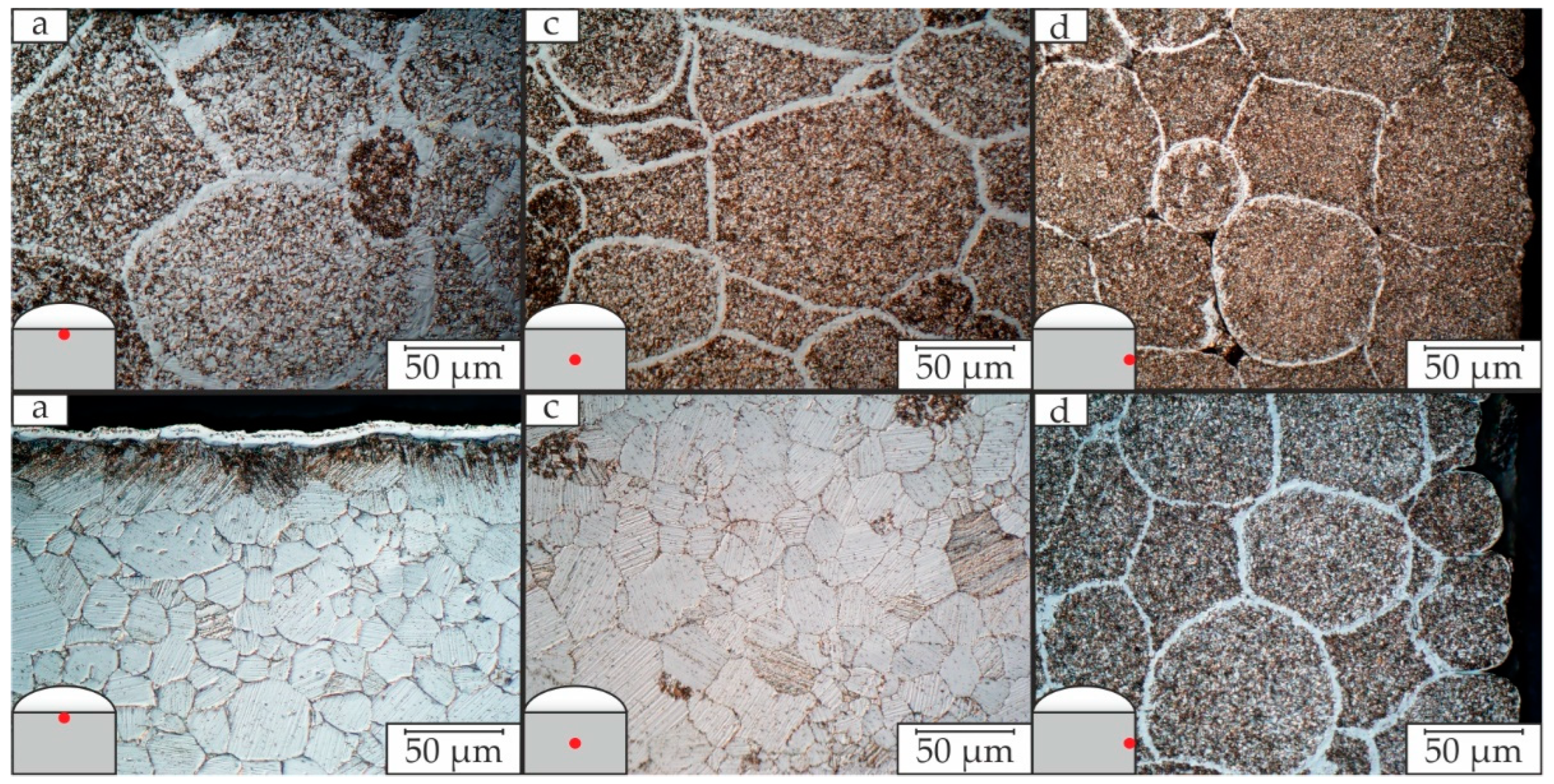 Metals 12 00083 g014