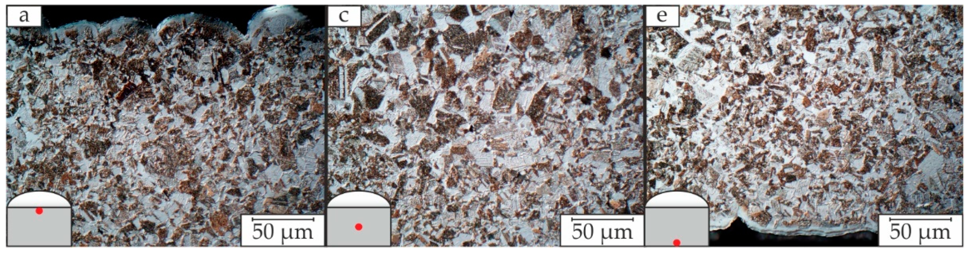 Metals 12 00083 g0a2