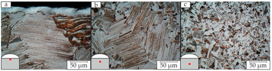 Metals 12 00083 g0a3 550