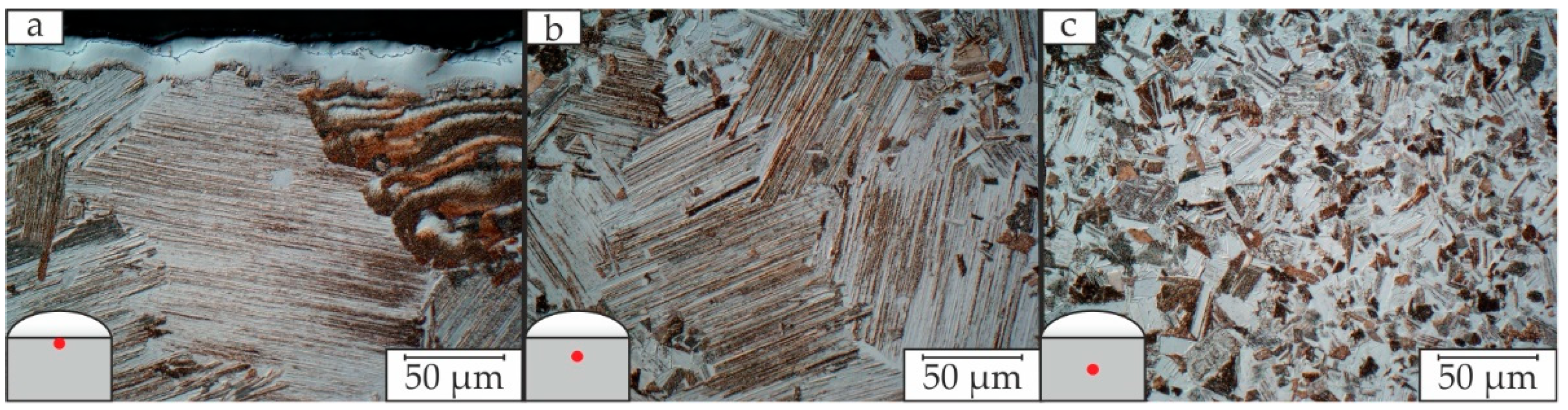 Metals 12 00083 g0a3