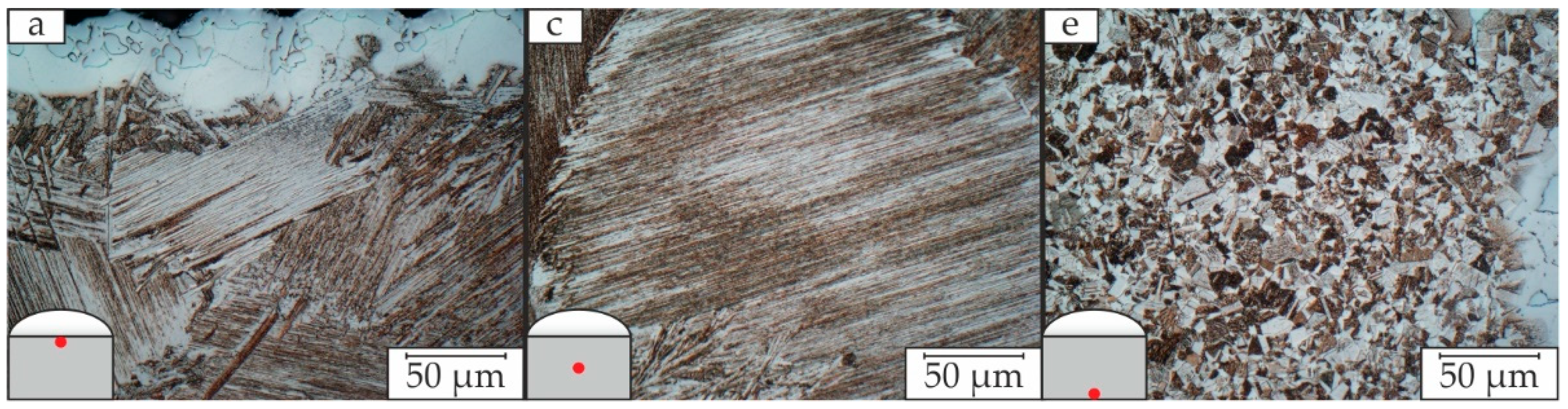 Metals 12 00083 g0a4