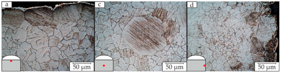 Metals 12 00083 g0a7 550