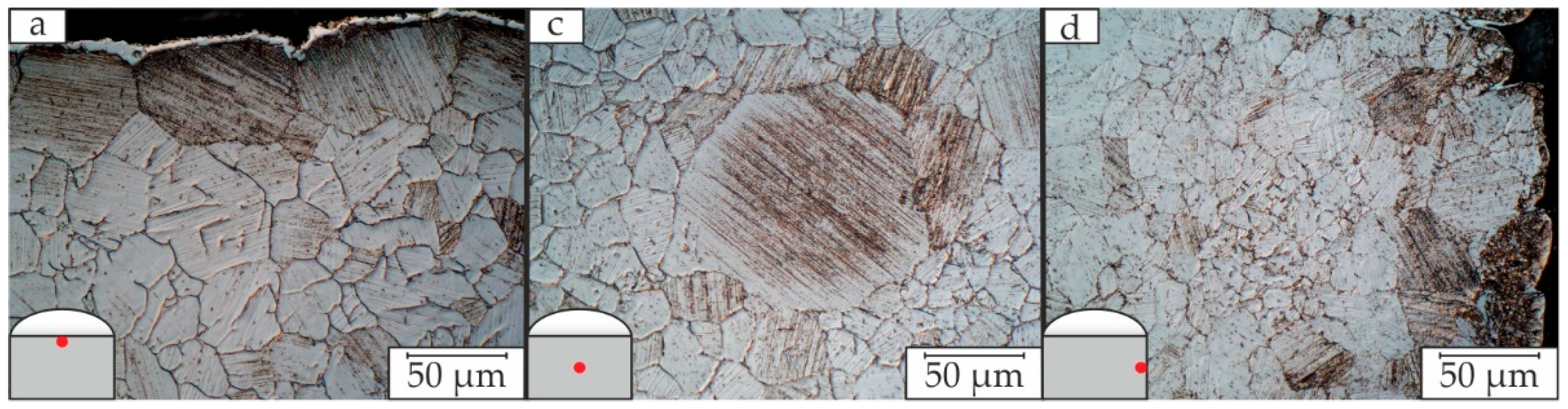 Metals 12 00083 g0a7