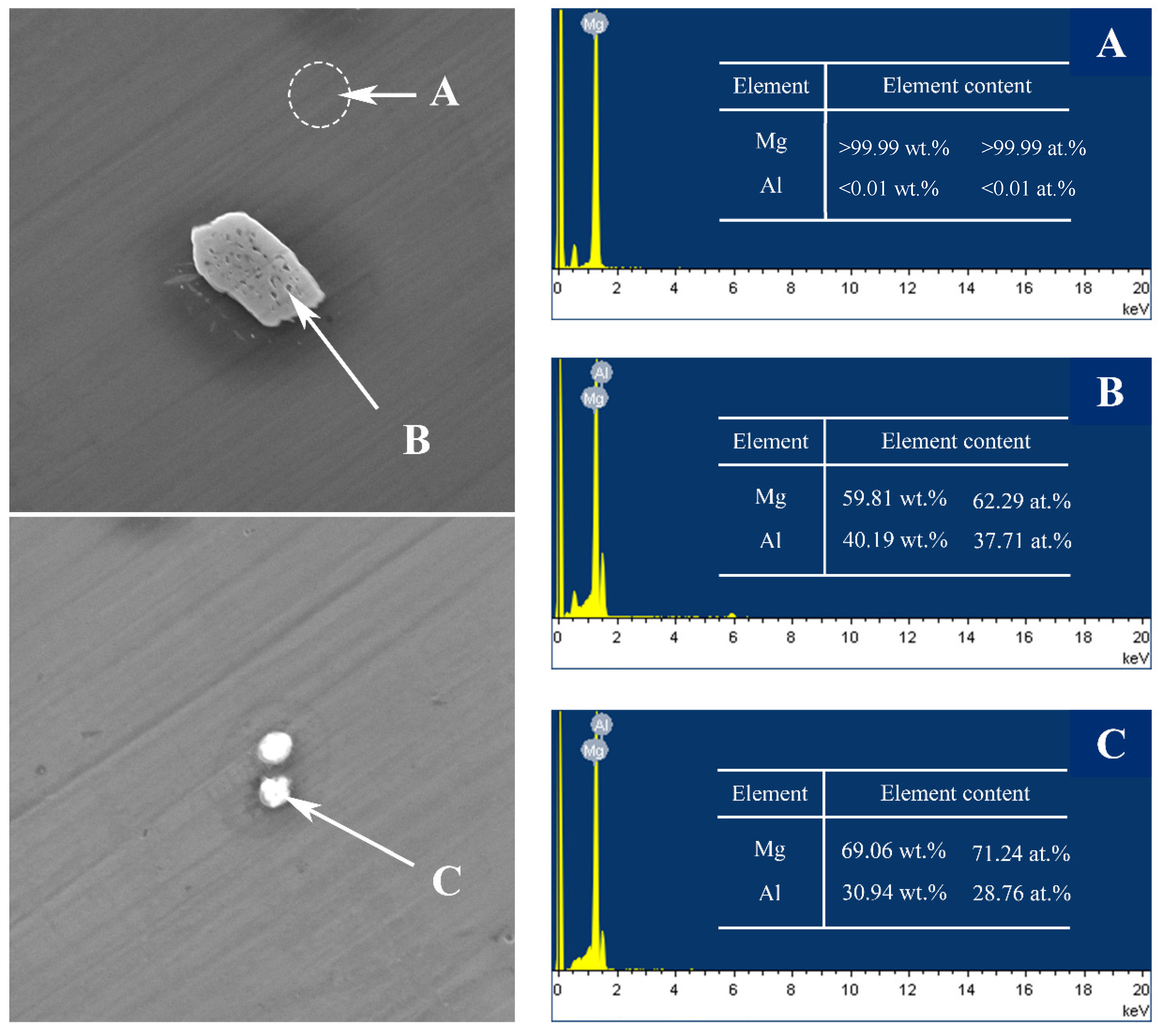 Metals 12 00084 g002