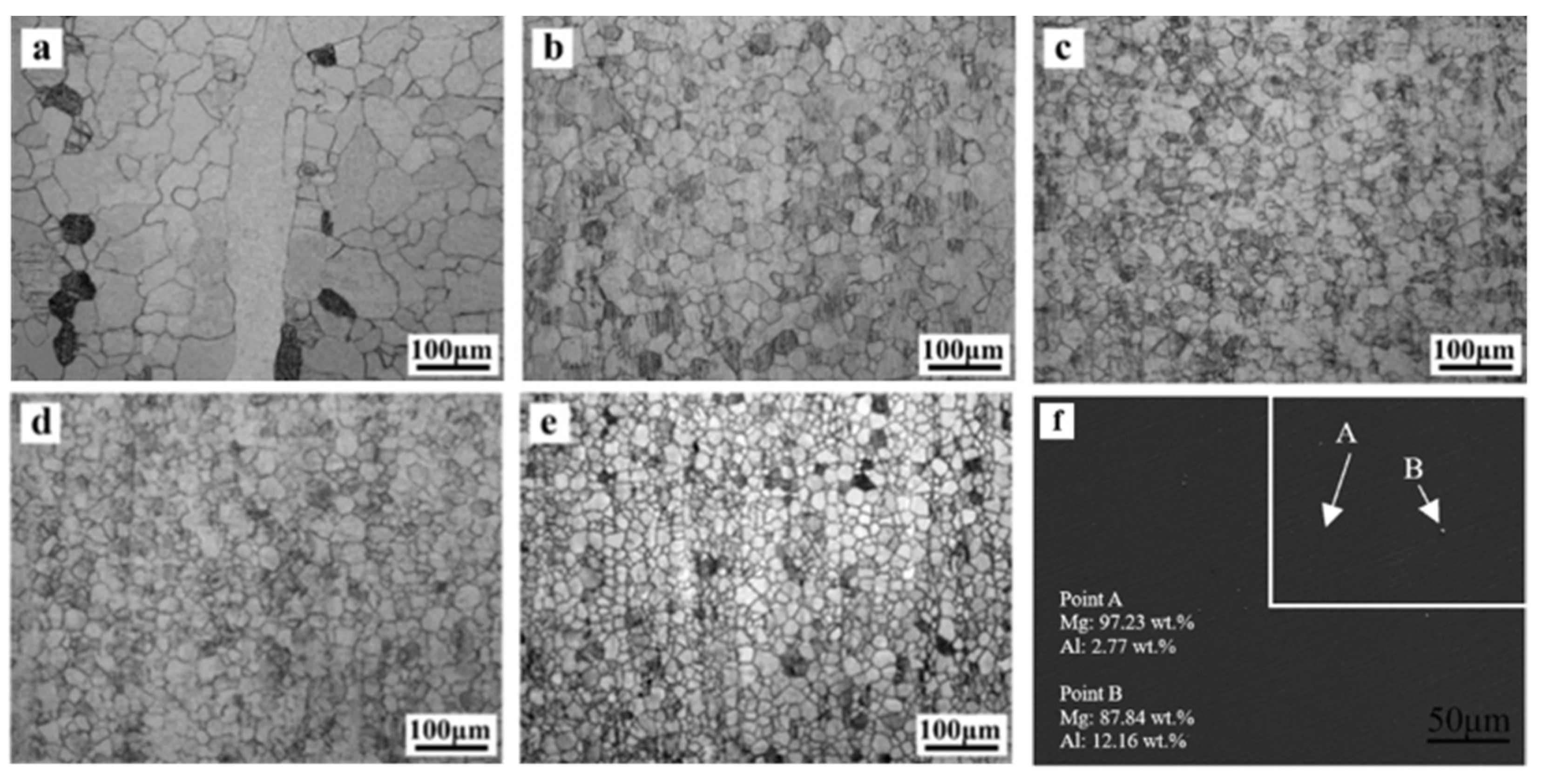 Metals 12 00084 g004