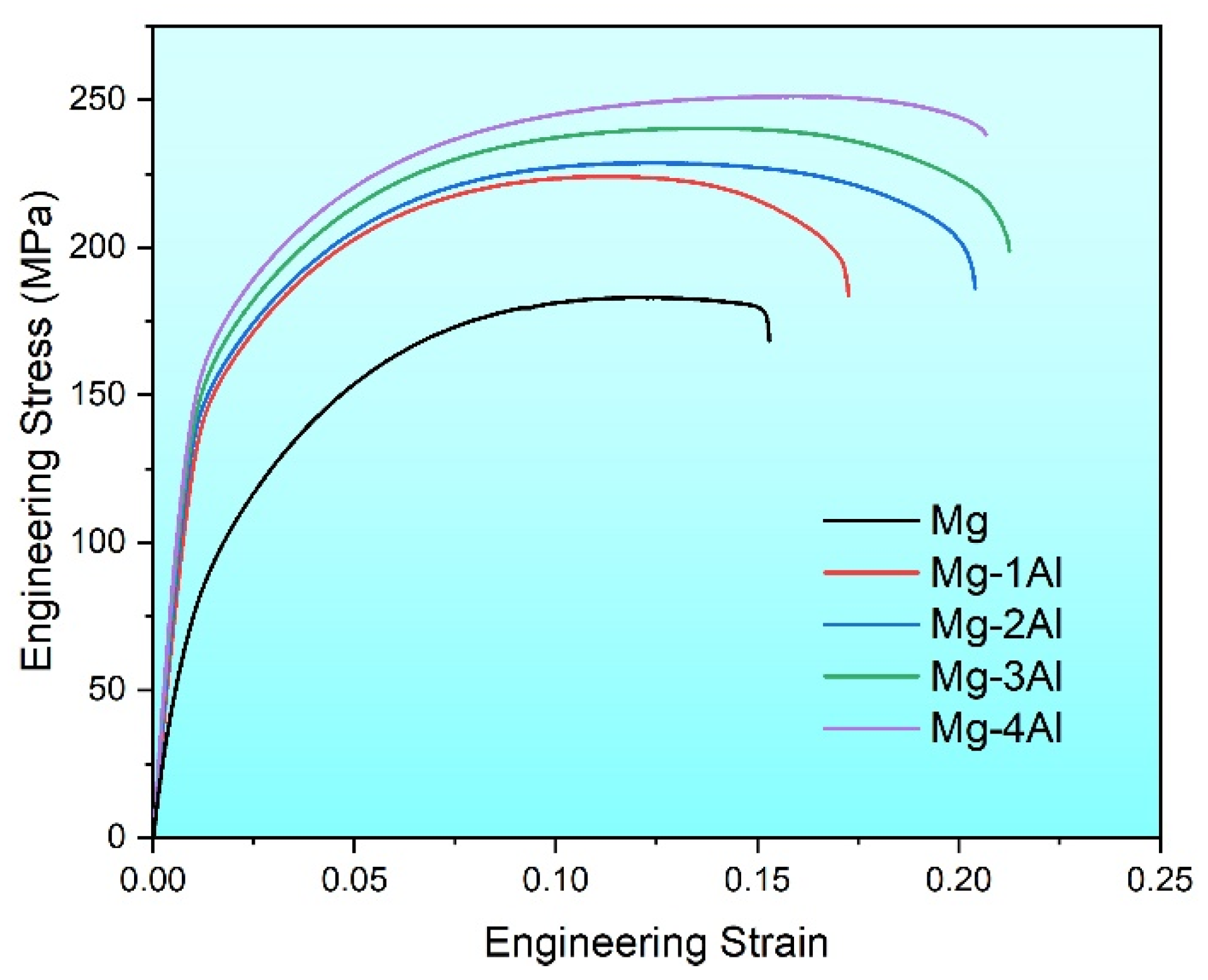 Metals 12 00084 g005