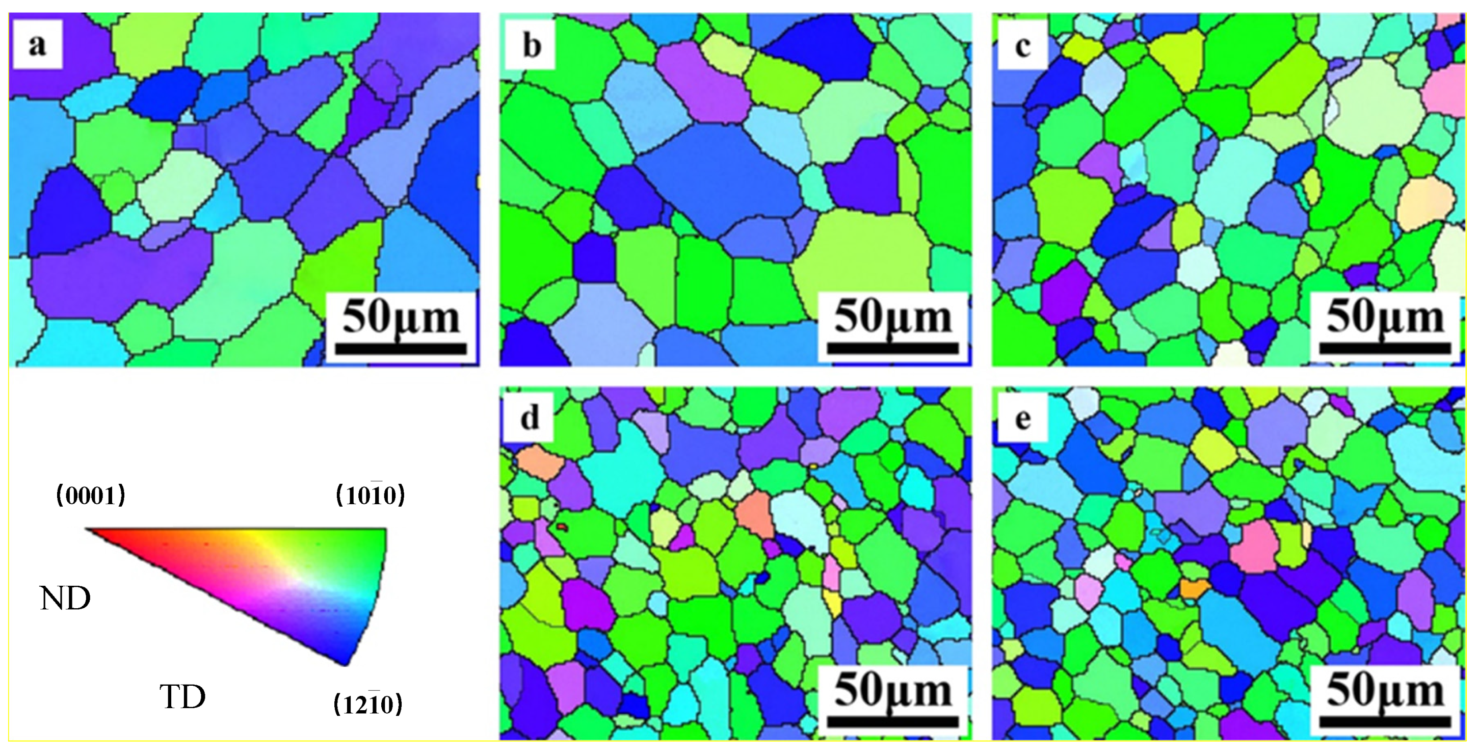 Metals 12 00084 g006