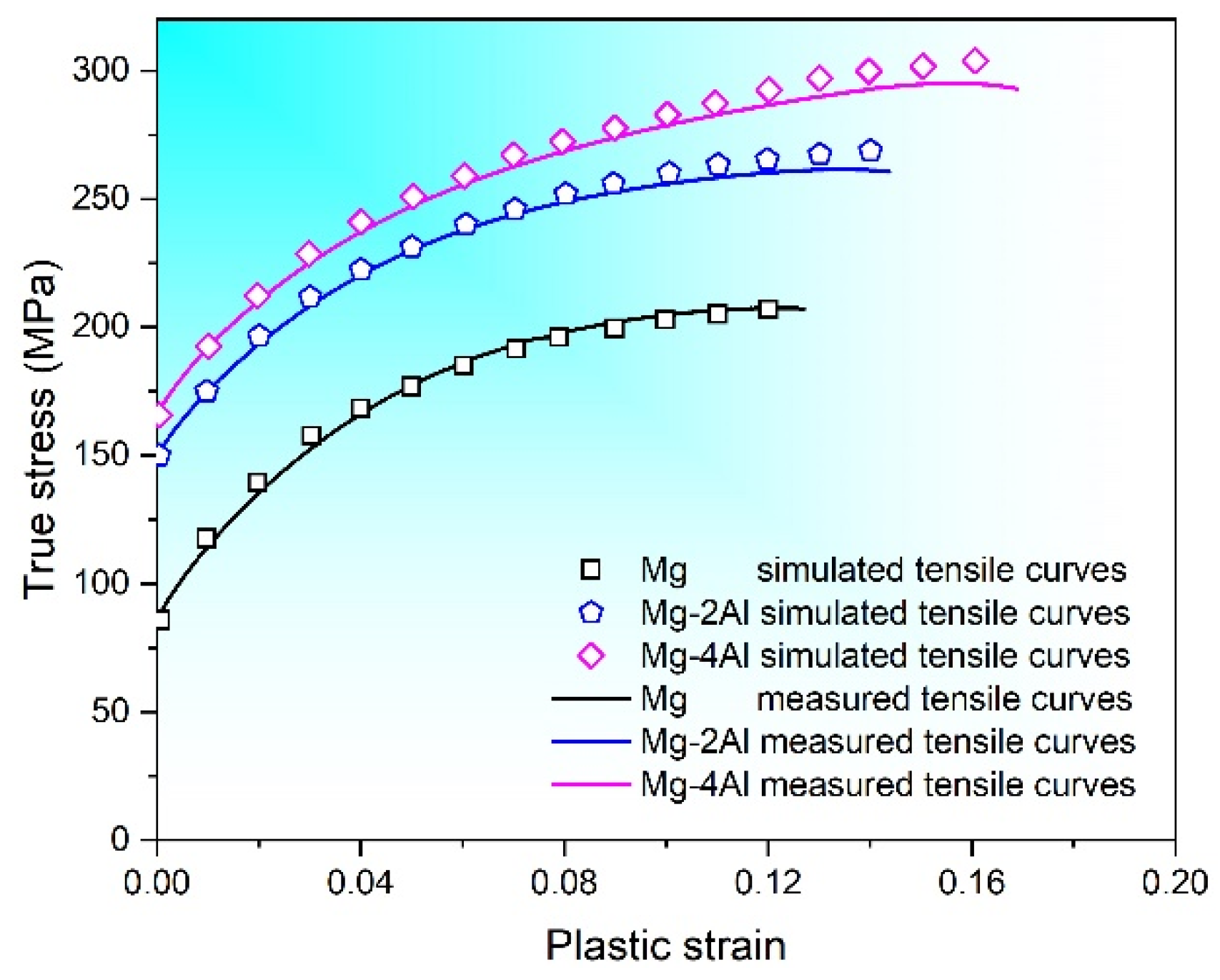 Metals 12 00084 g008