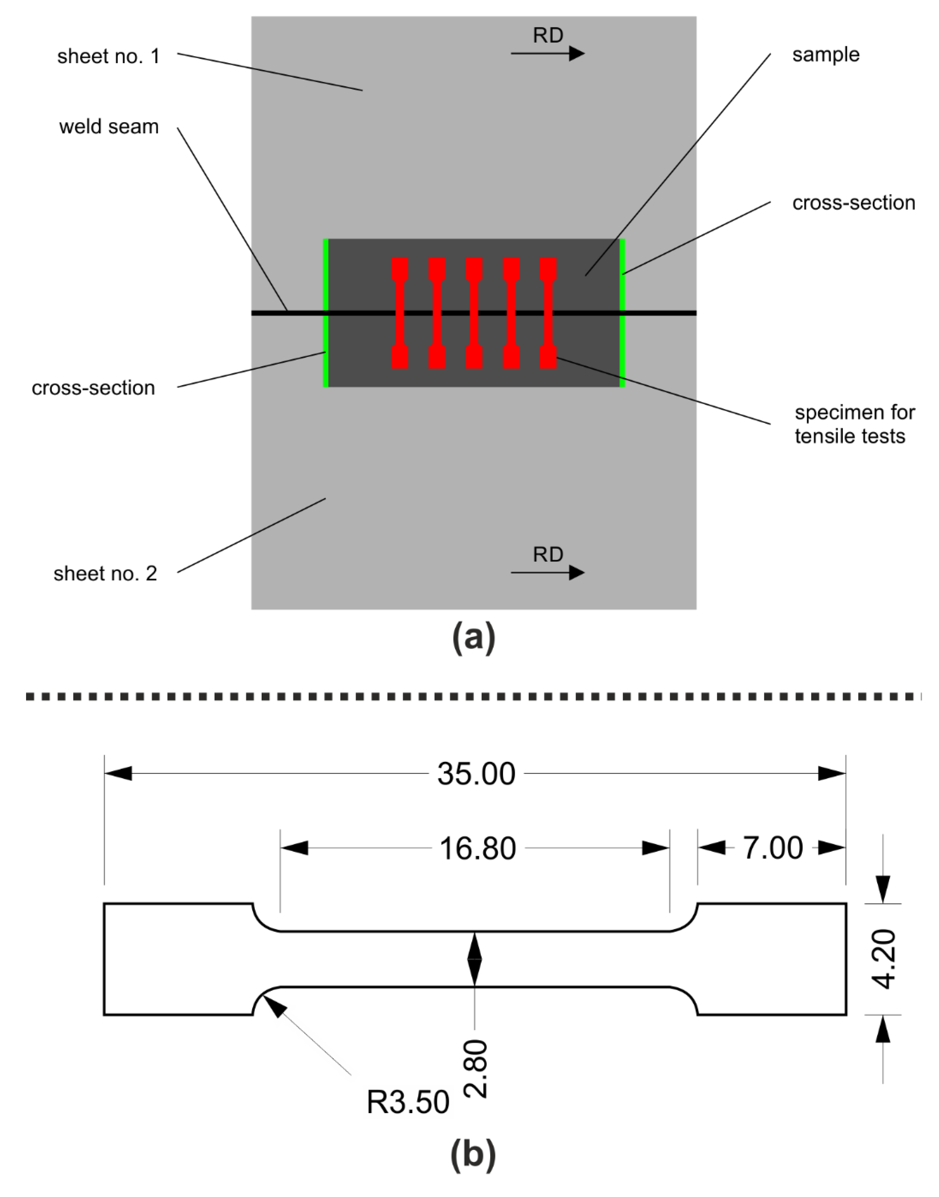 Metals 12 00086 g001