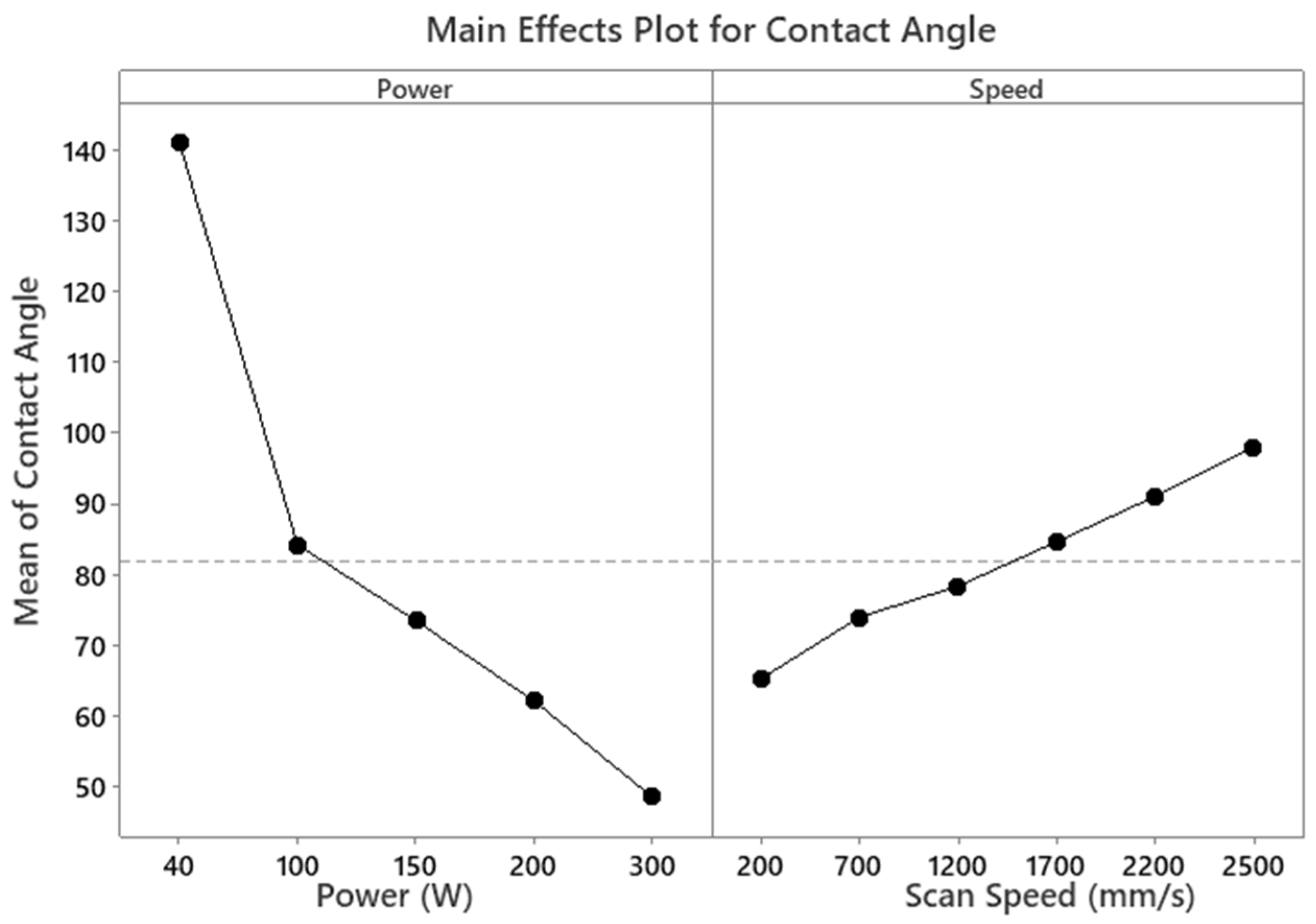 Metals 12 00087 g004