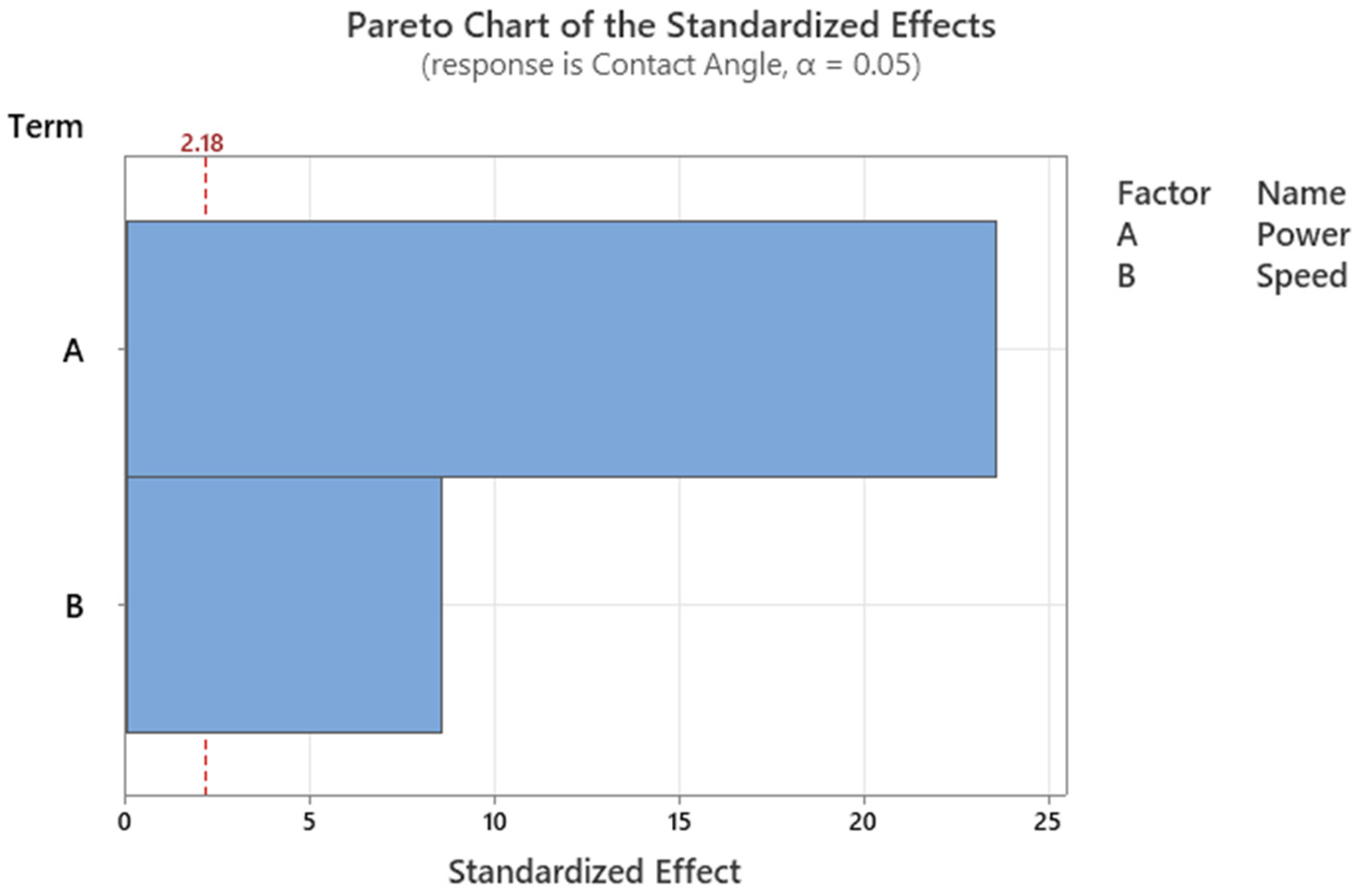 Metals 12 00087 g005