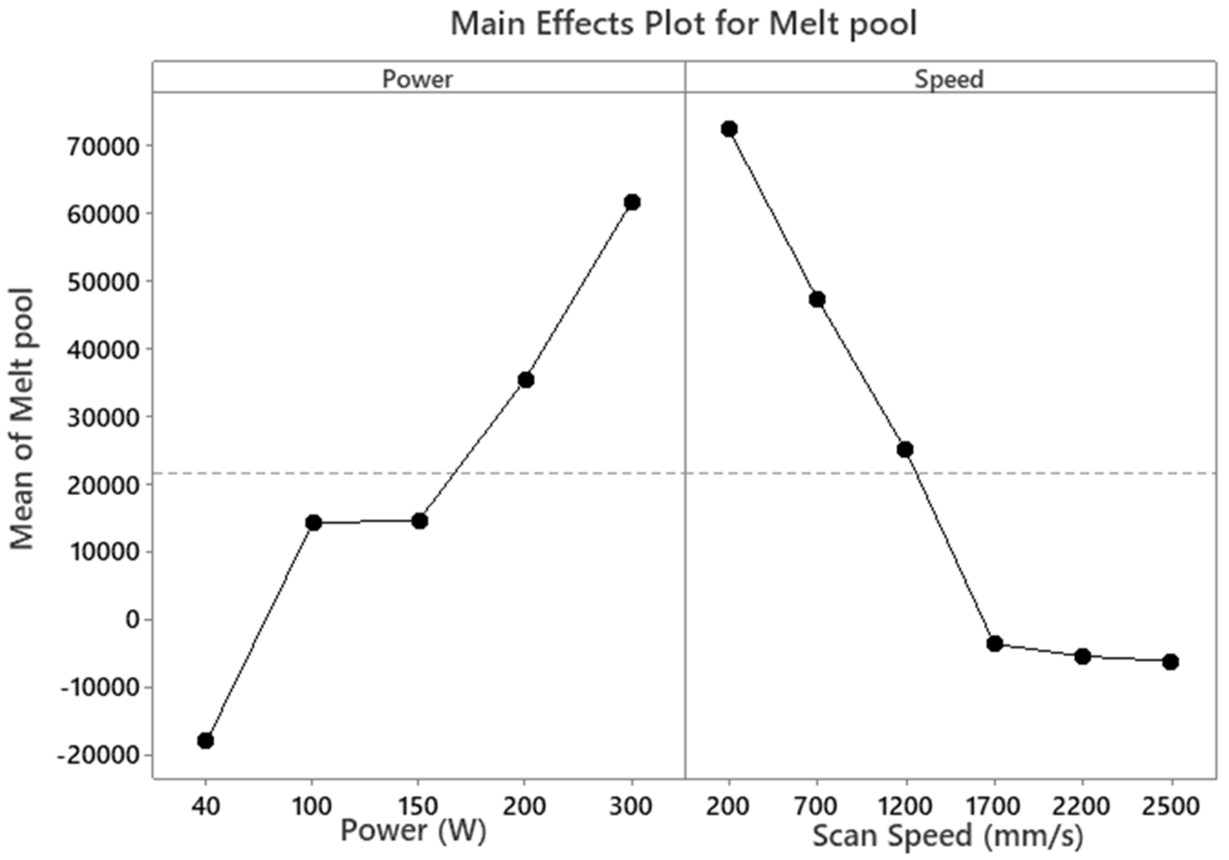 Metals 12 00087 g008