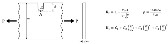 Metals 12 00088 i001