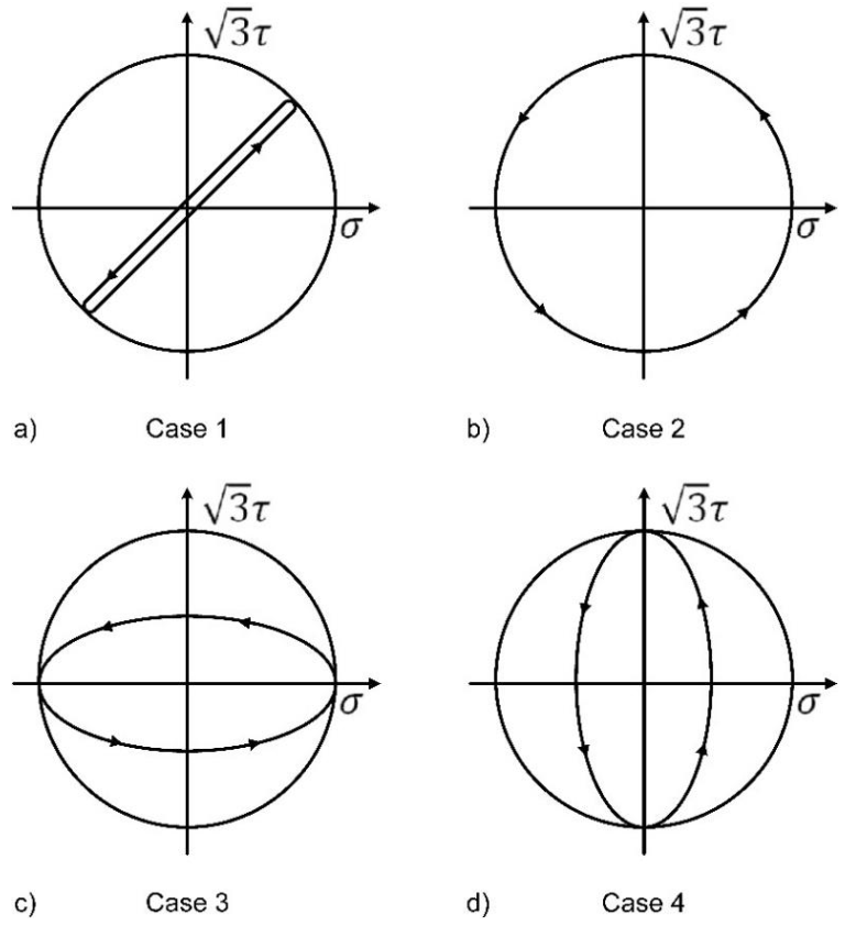 Metals 12 00089 g002
