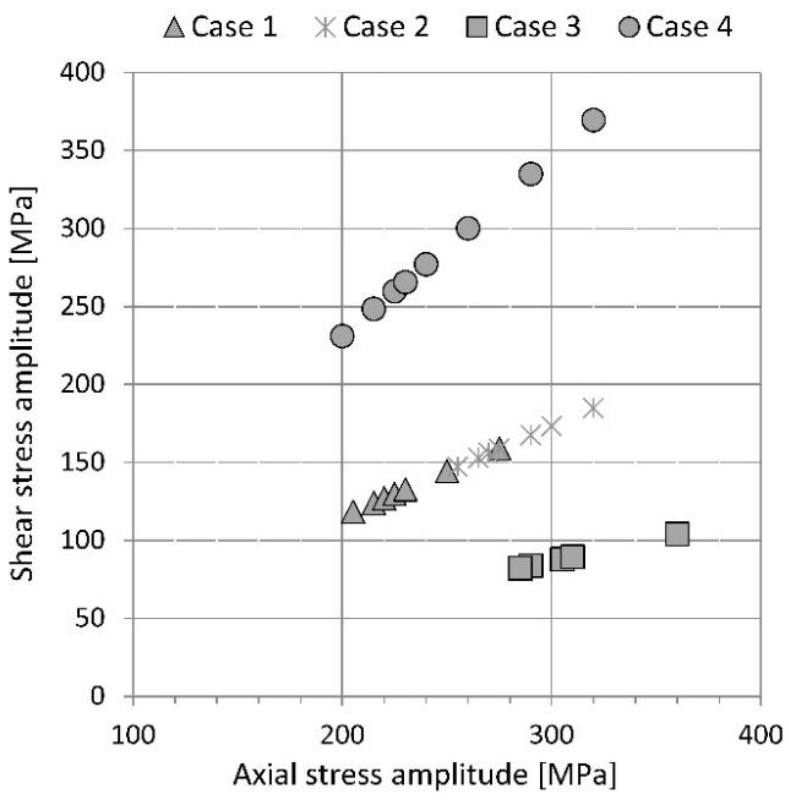 Metals 12 00089 g003