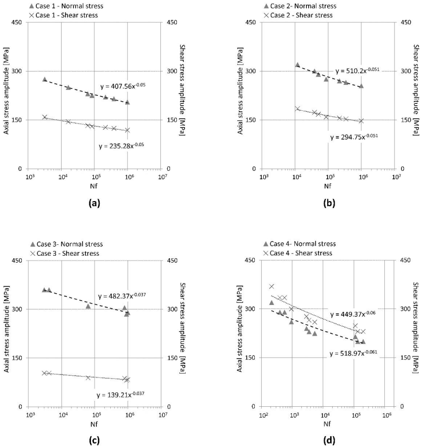Metals 12 00089 g004