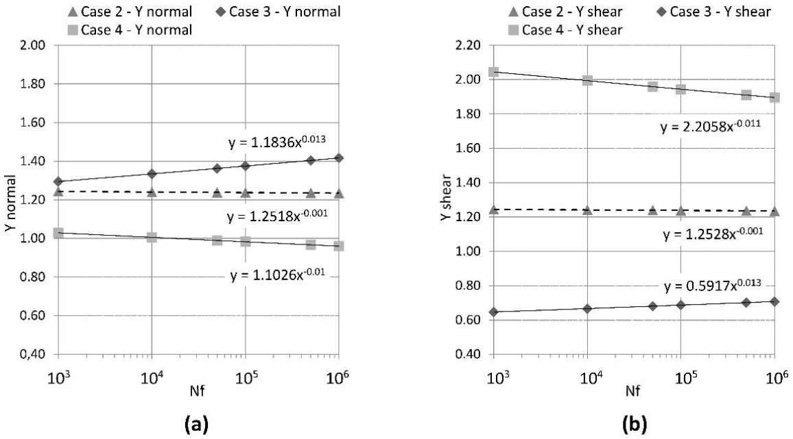 Metals 12 00089 g005