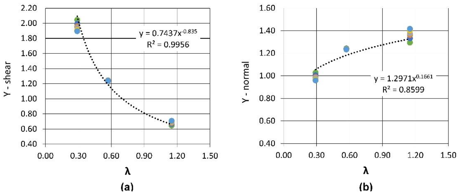 Metals 12 00089 g006