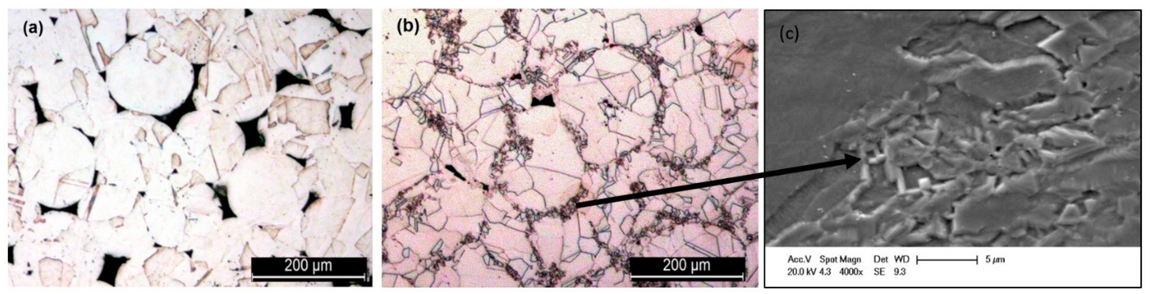 Metals 12 00090 g001