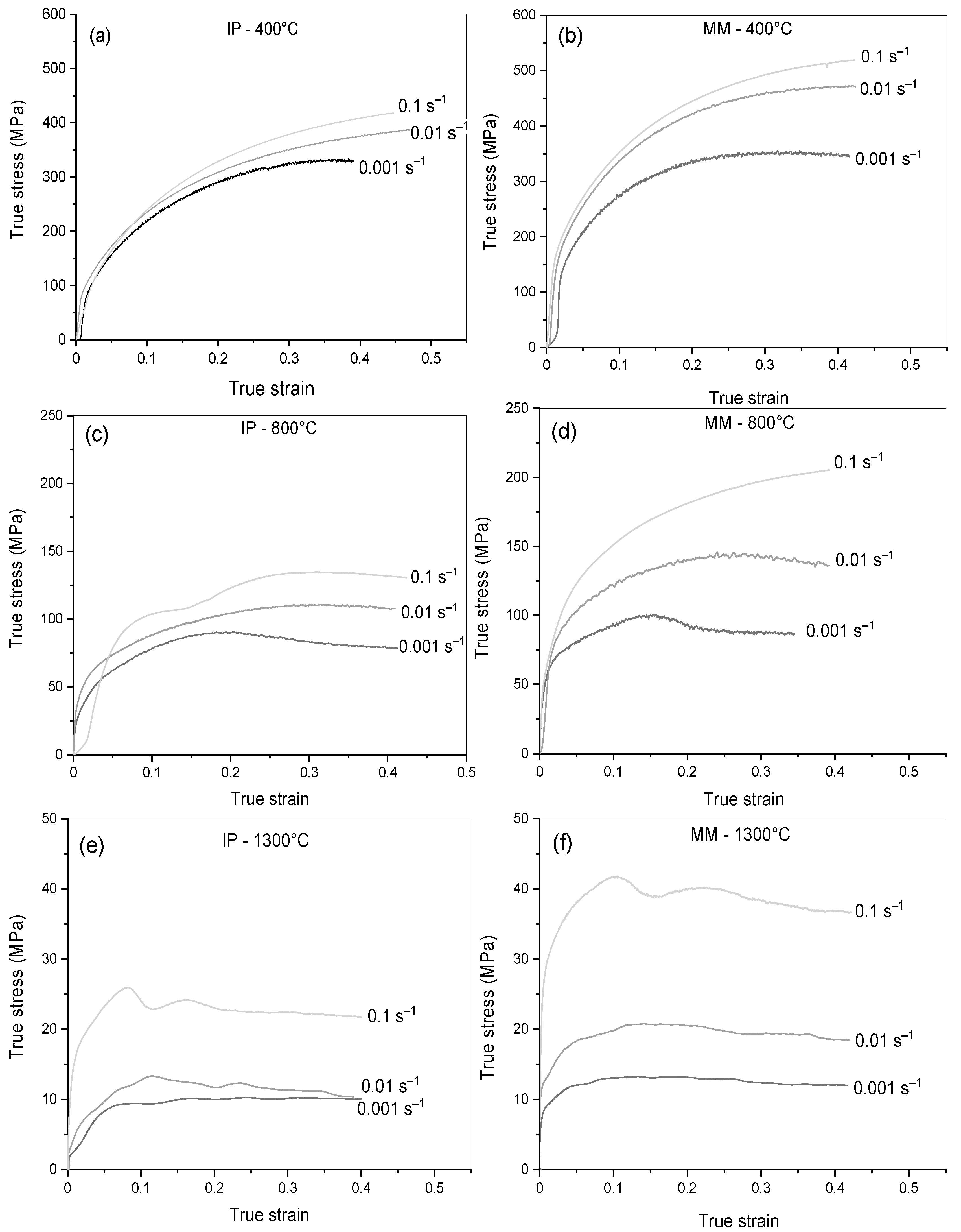 Metals 12 00090 g003