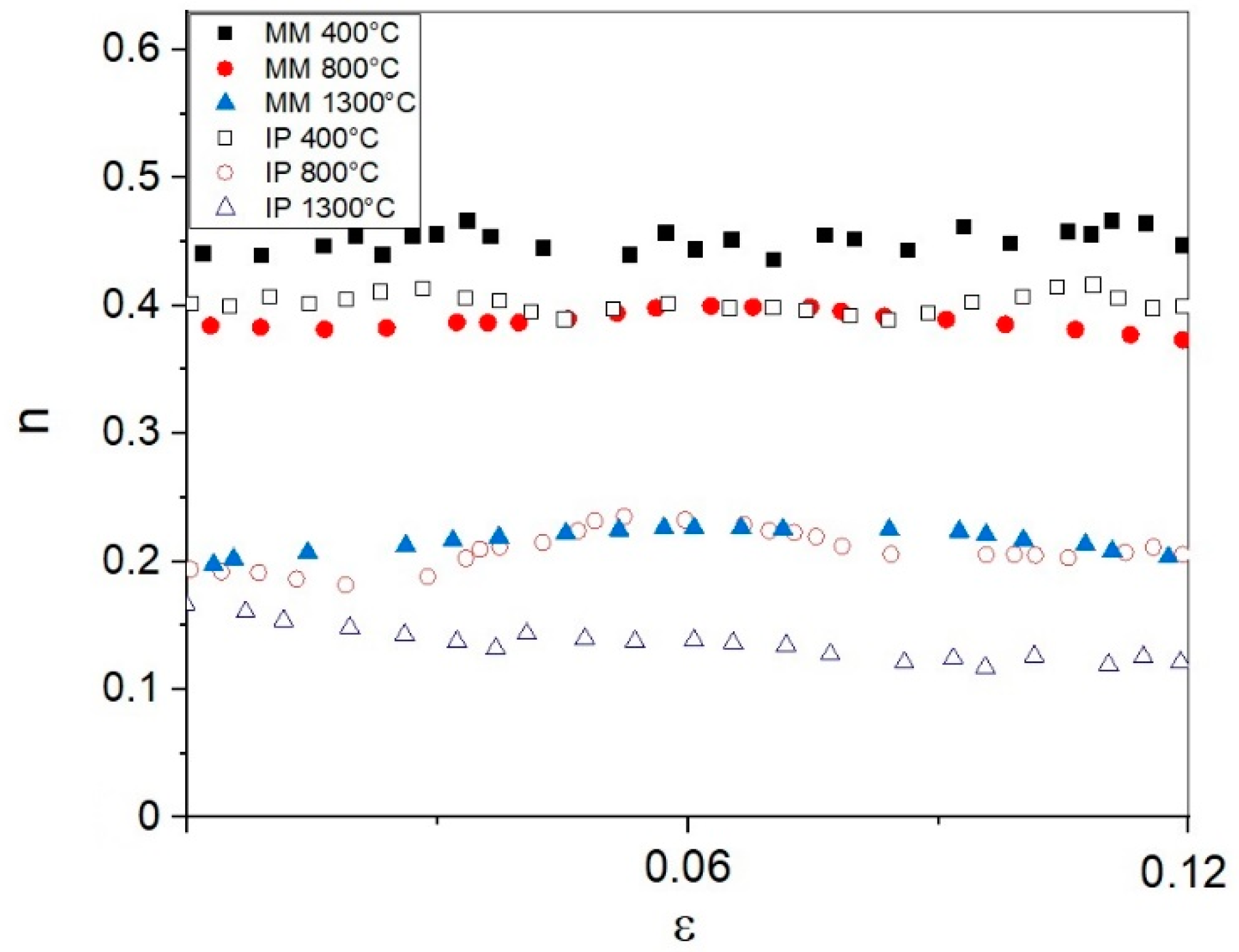 Metals 12 00090 g006