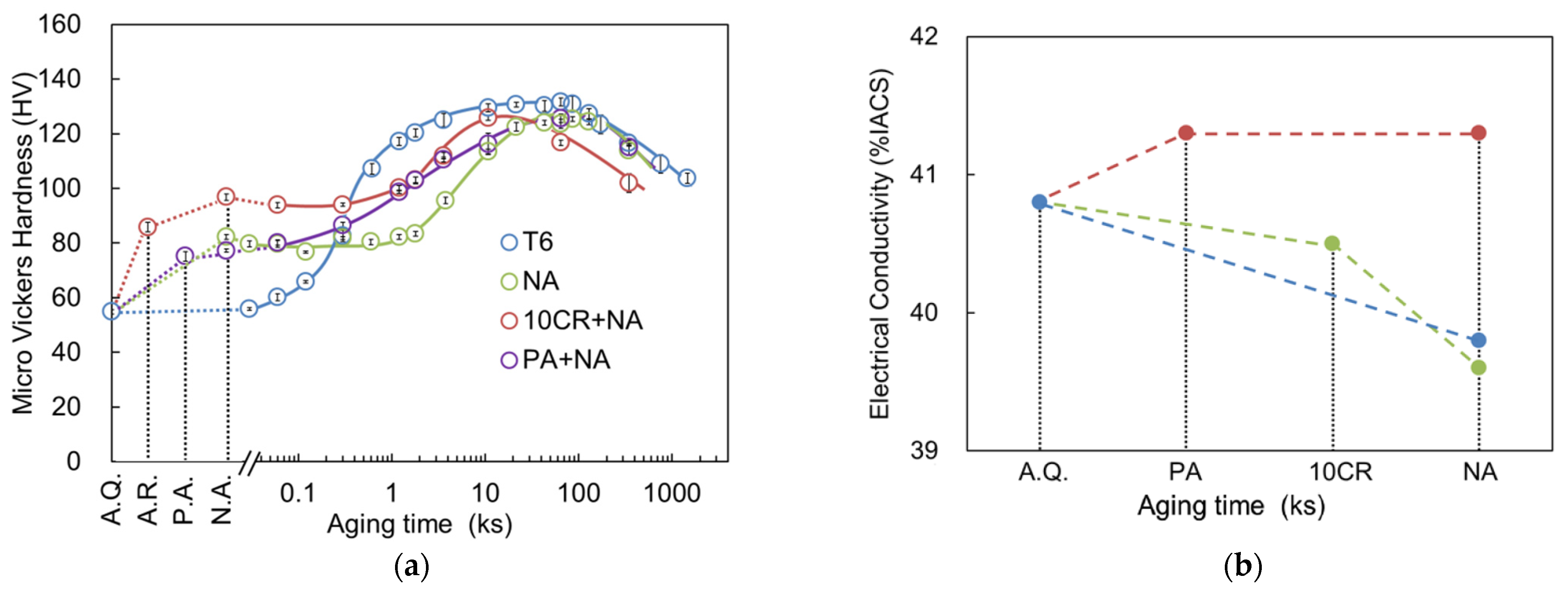 Metals 12 00092 g003