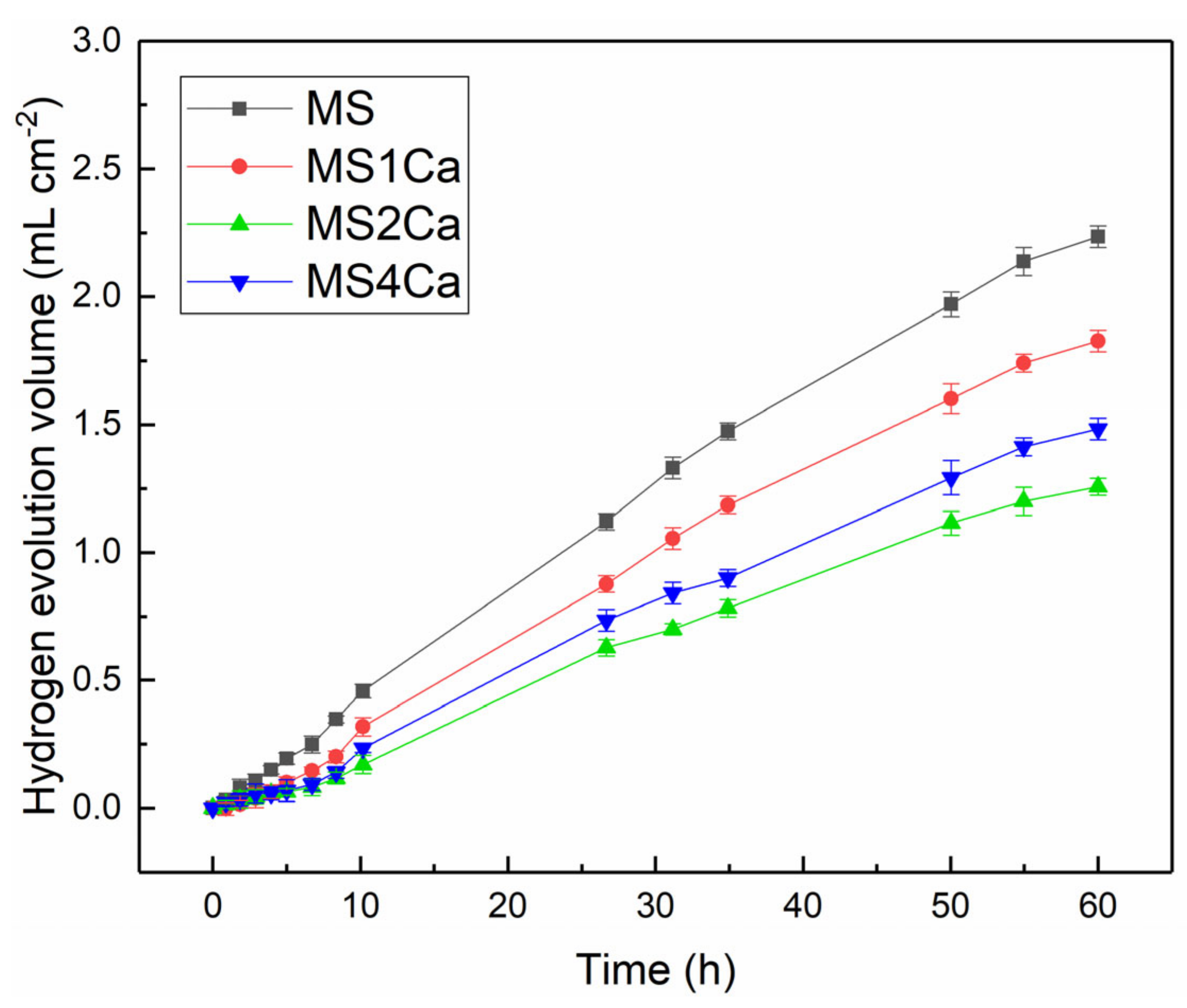 Metals 12 00093 g003
