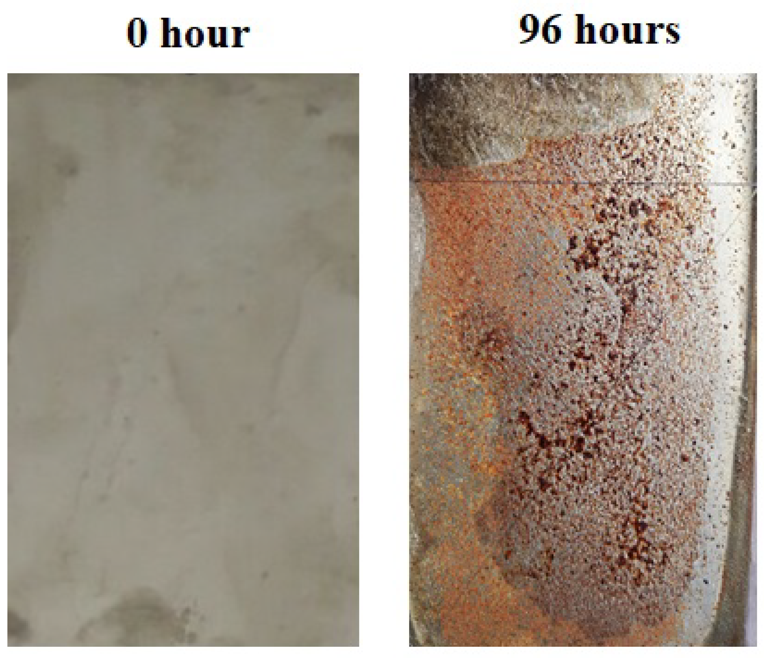 Metals 12 00096 g010