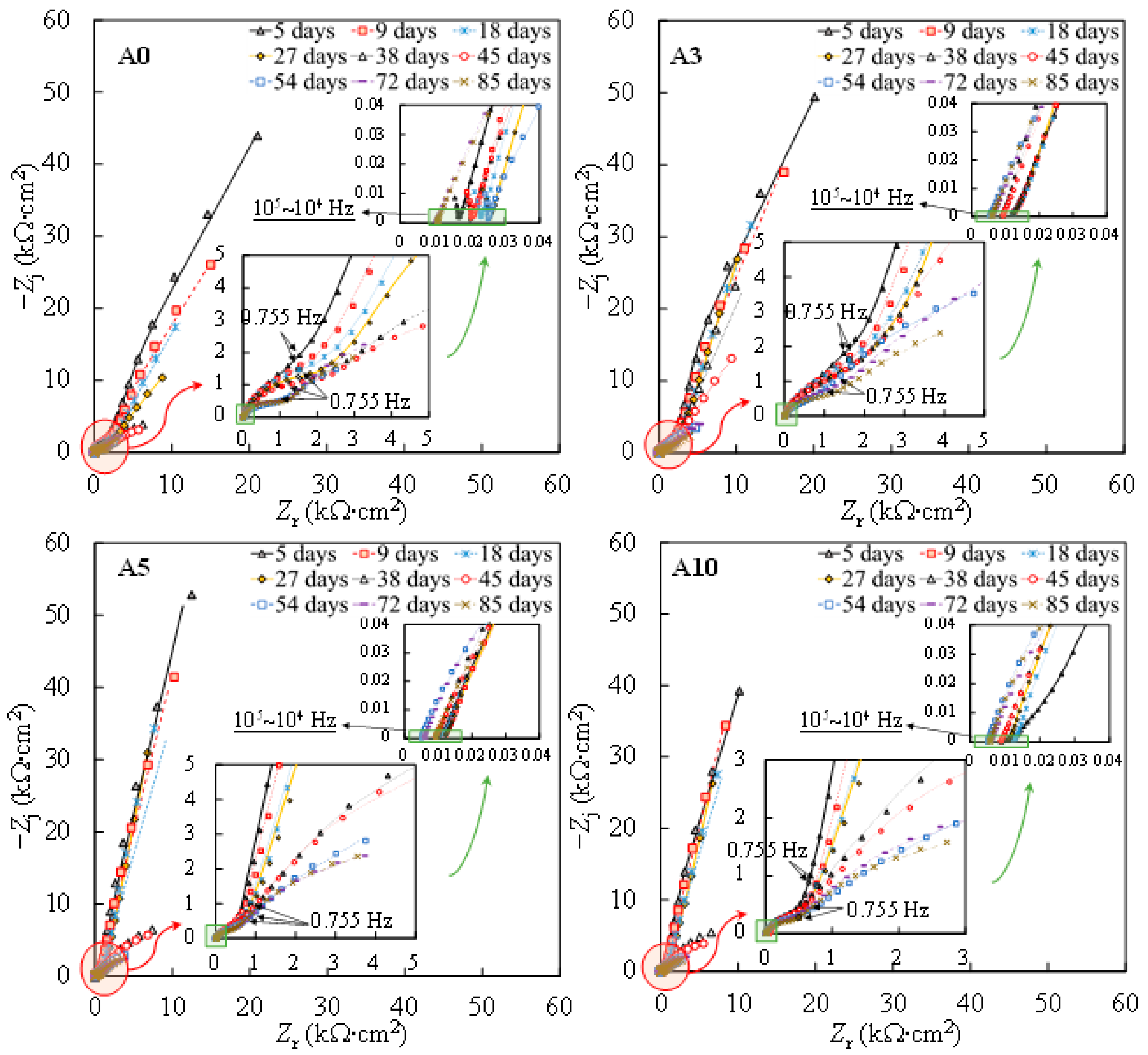 Metals 12 00098 g002