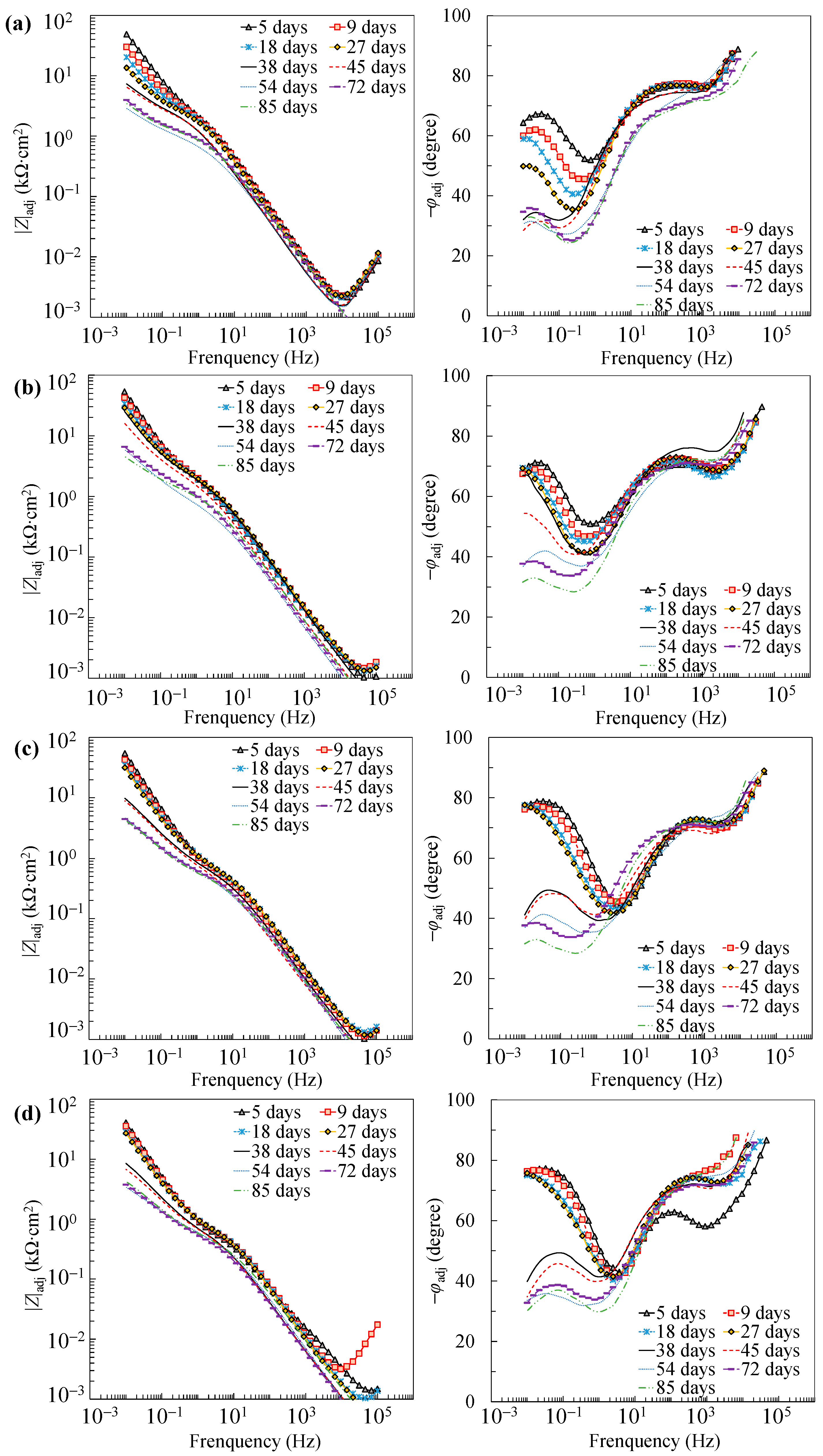Metals 12 00098 g003