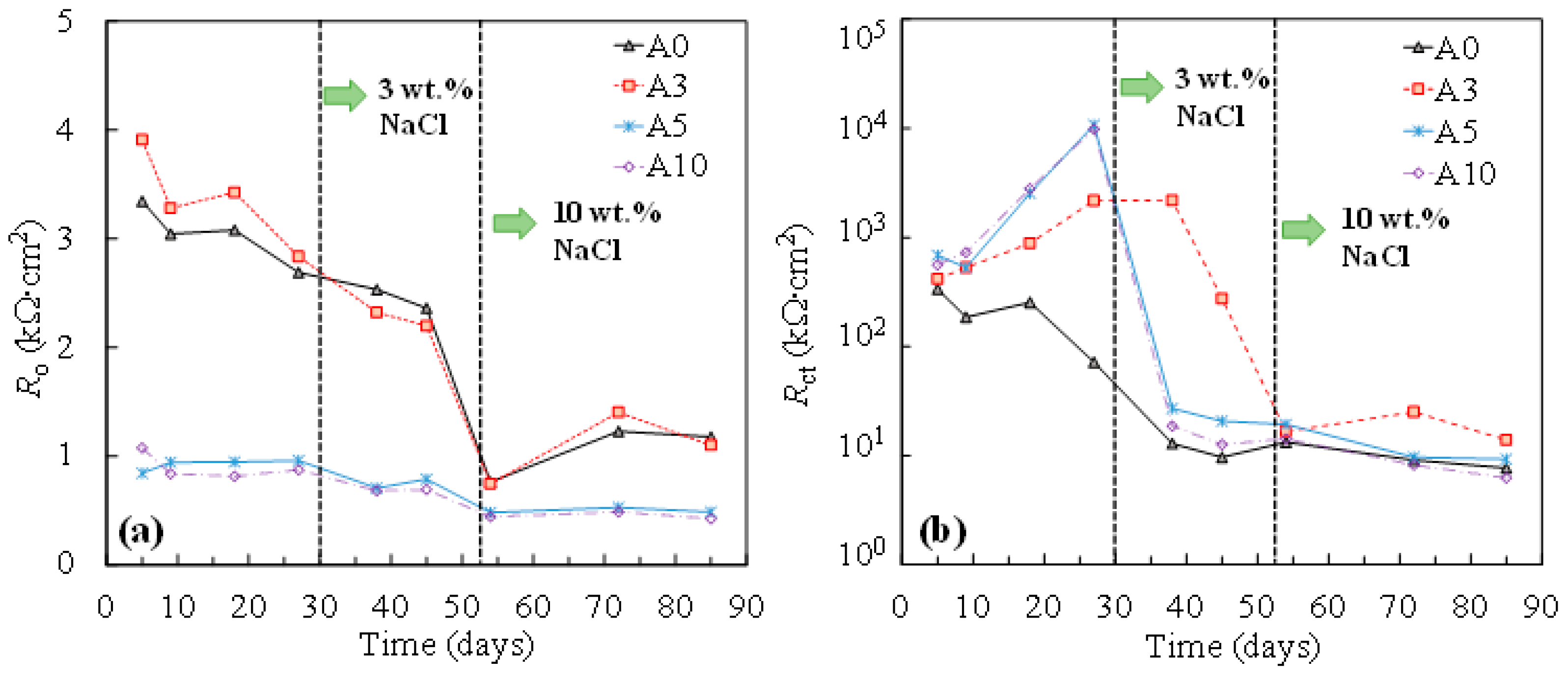 Metals 12 00098 g005