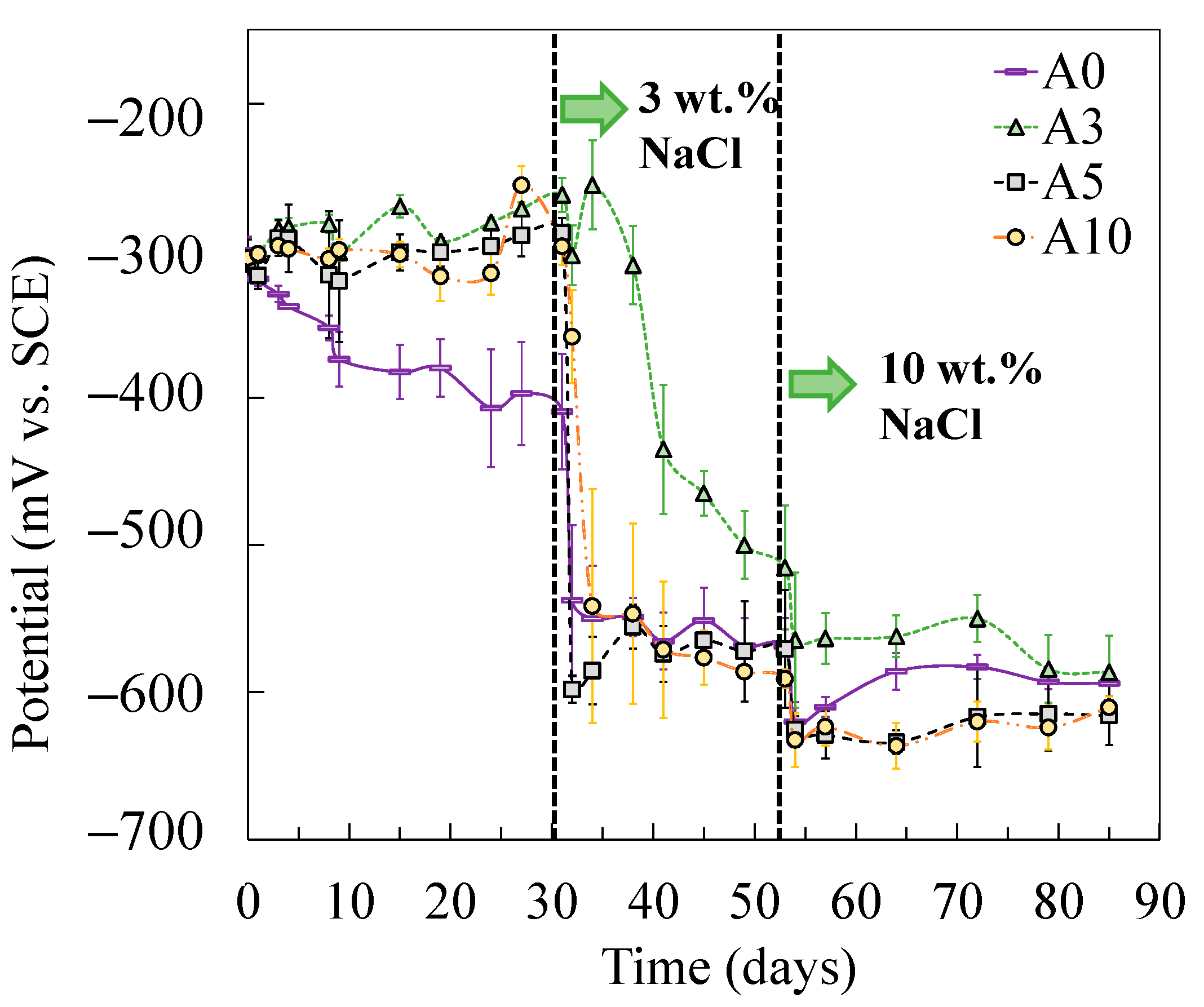 Metals 12 00098 g006