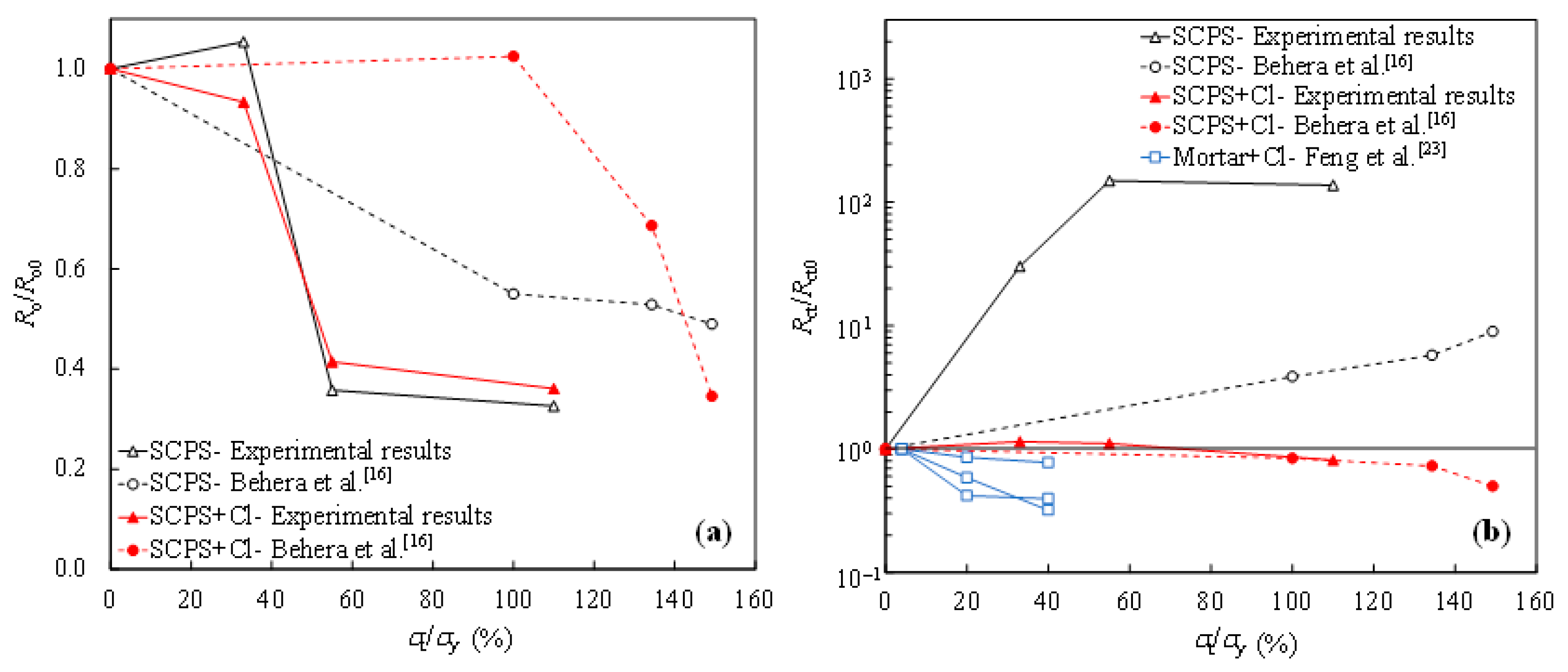 Metals 12 00098 g007