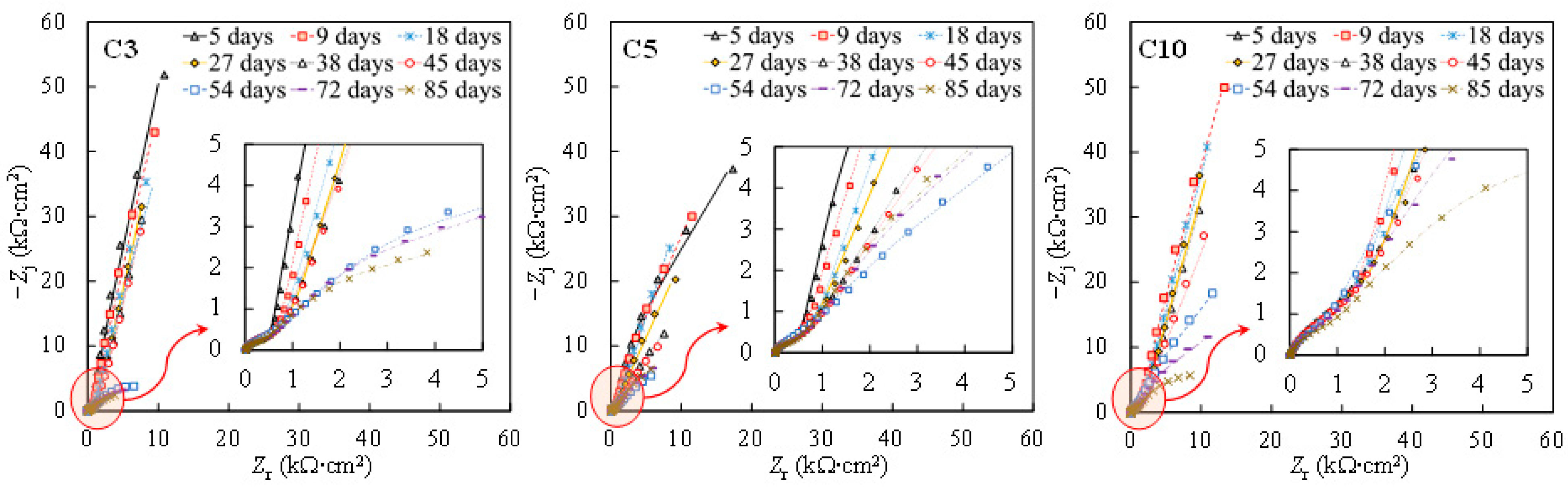 Metals 12 00098 g008