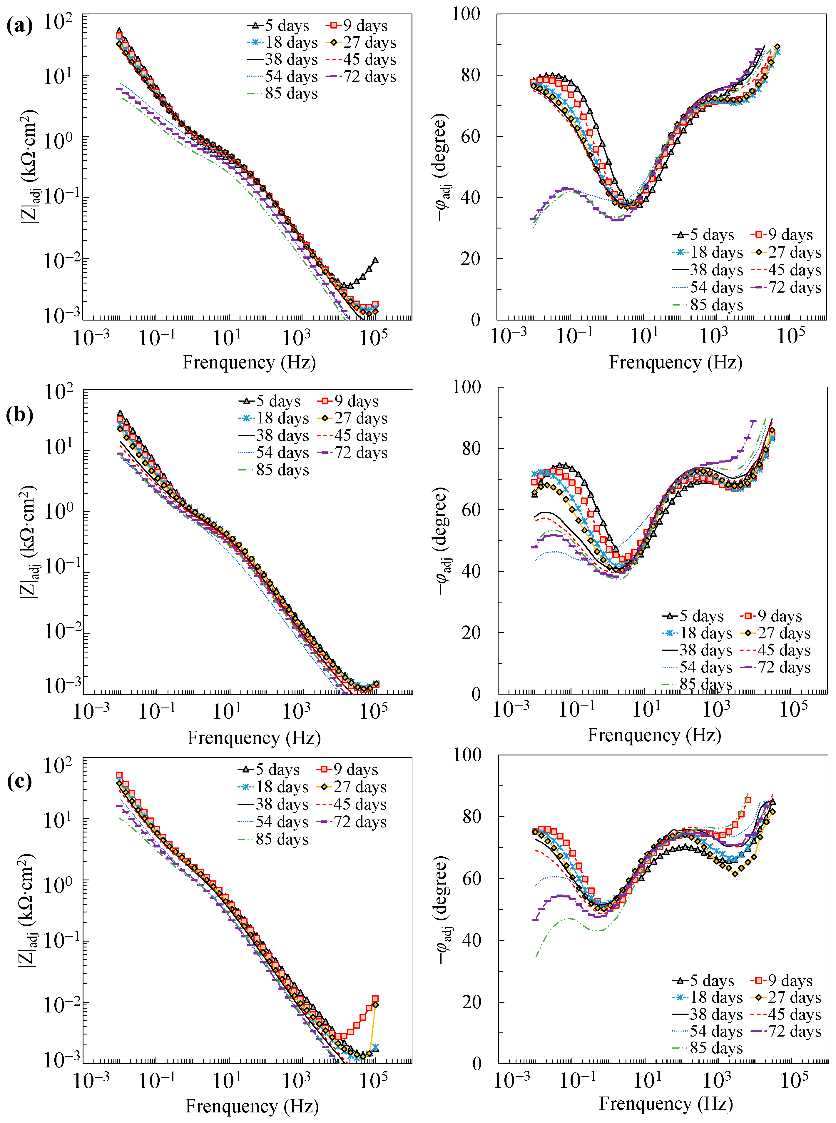 Metals 12 00098 g009