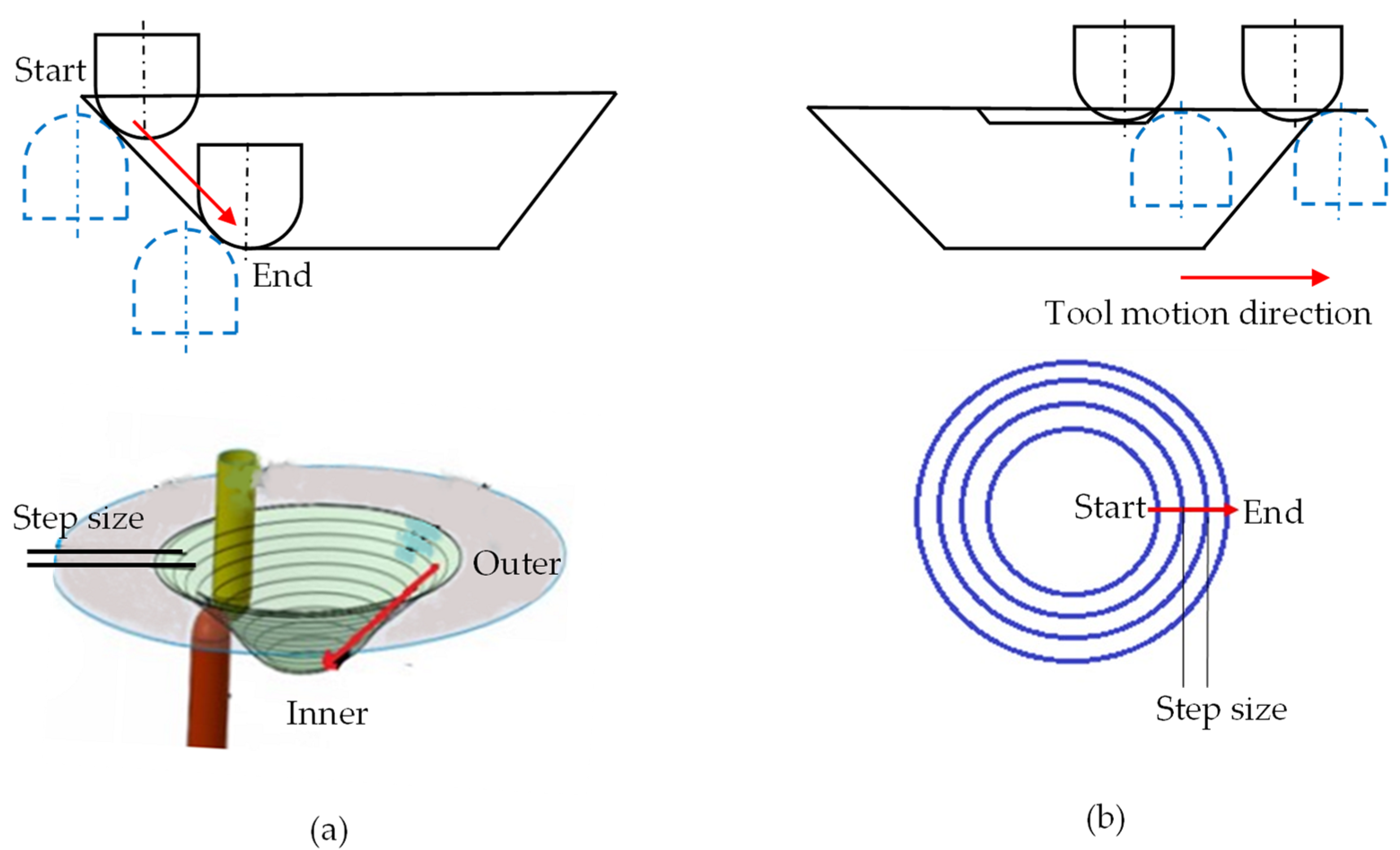 Metals 12 00103 g002