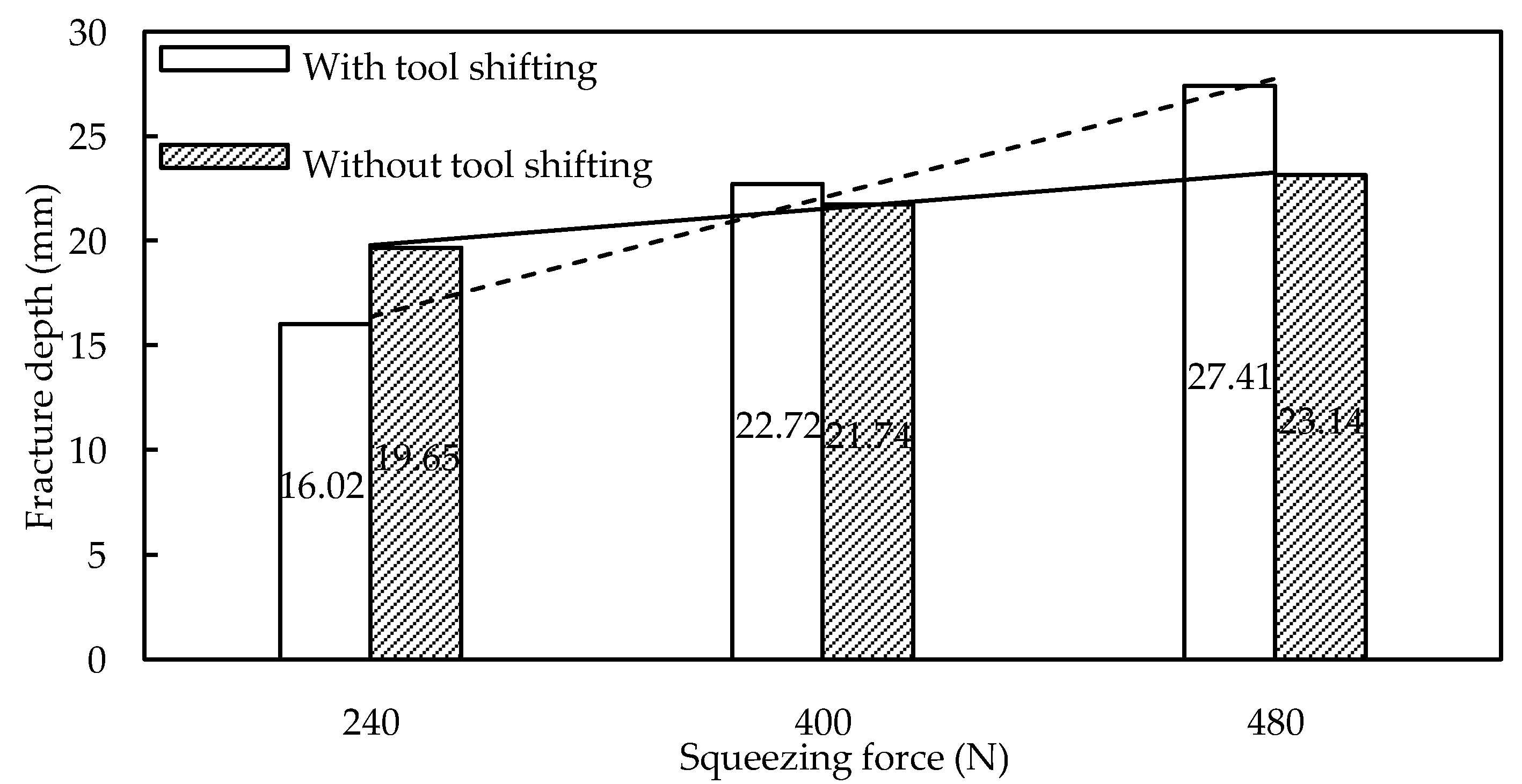Metals 12 00103 g007
