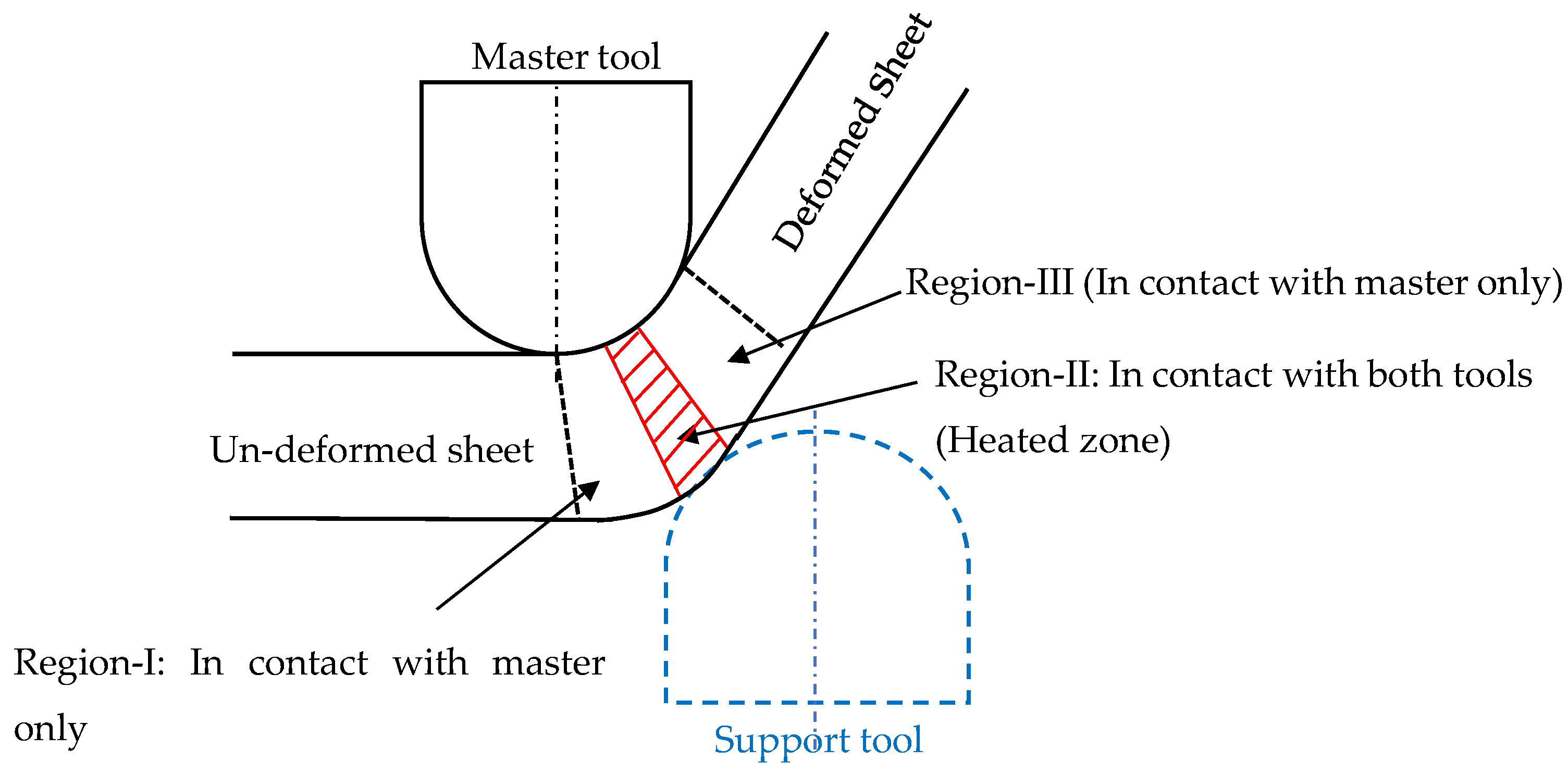 Metals 12 00103 g008