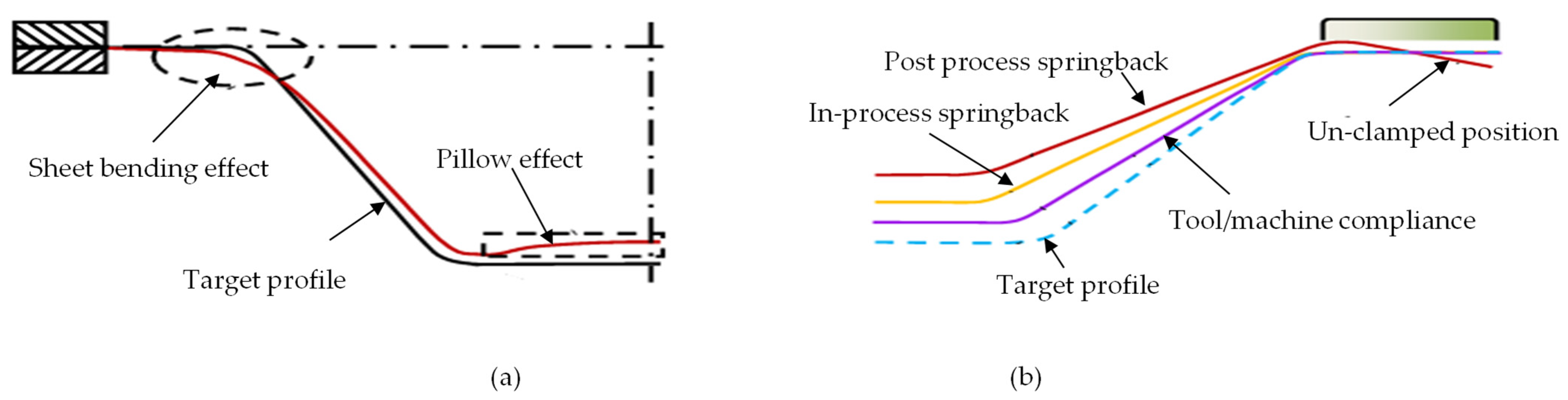 Metals 12 00103 g010