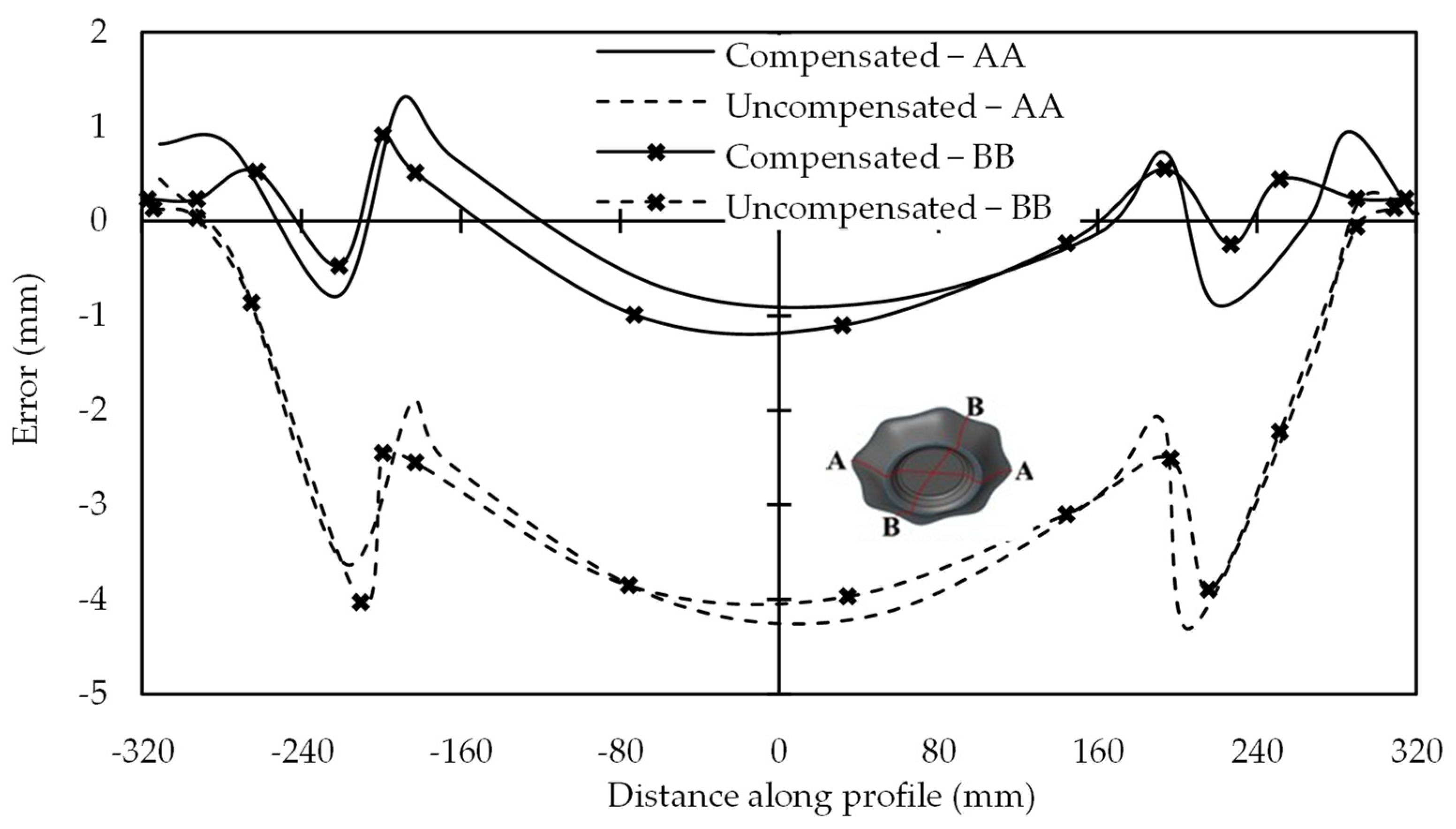 Metals 12 00103 g013