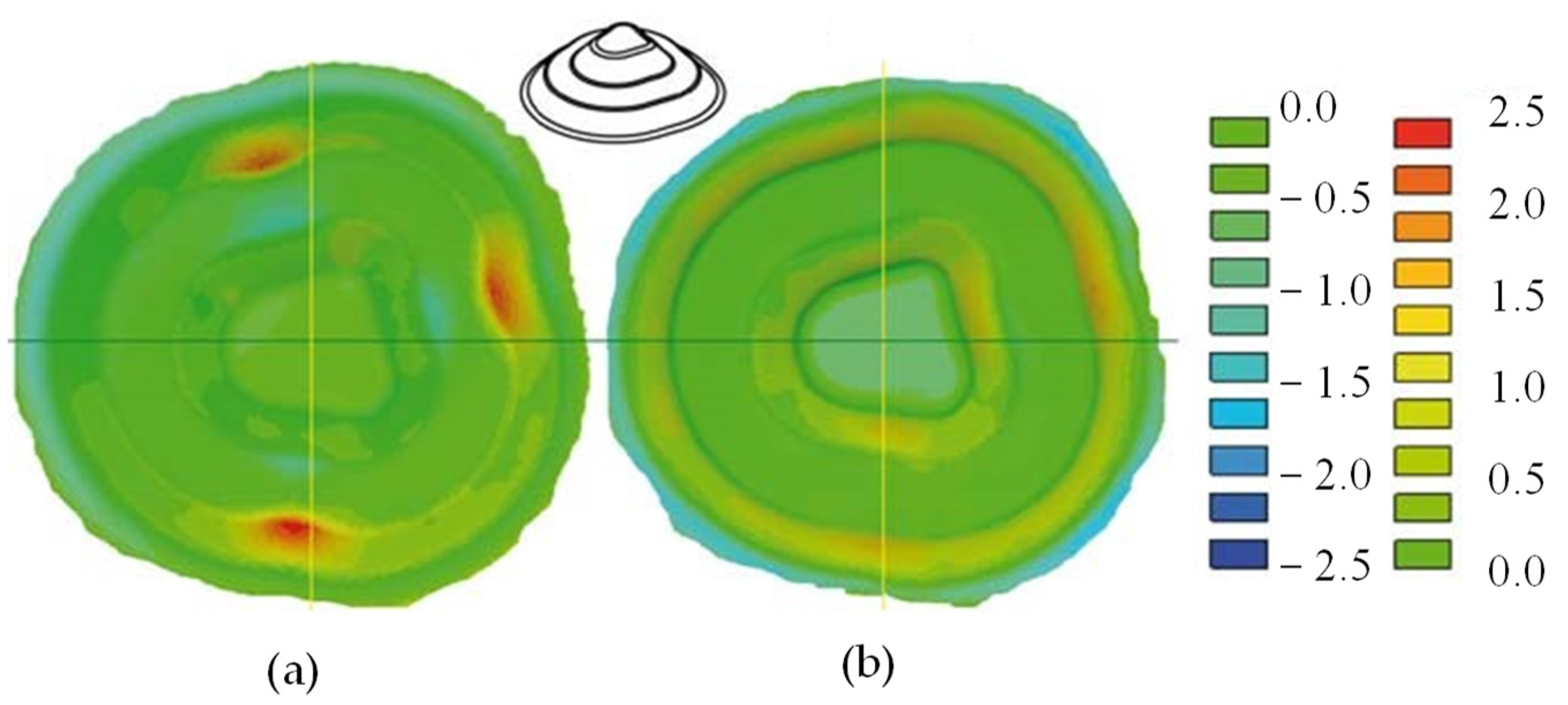 Metals 12 00103 g015