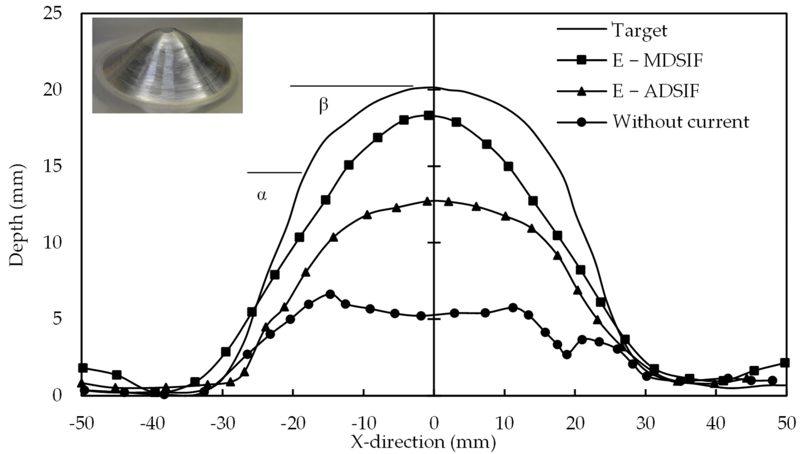 Metals 12 00103 g019